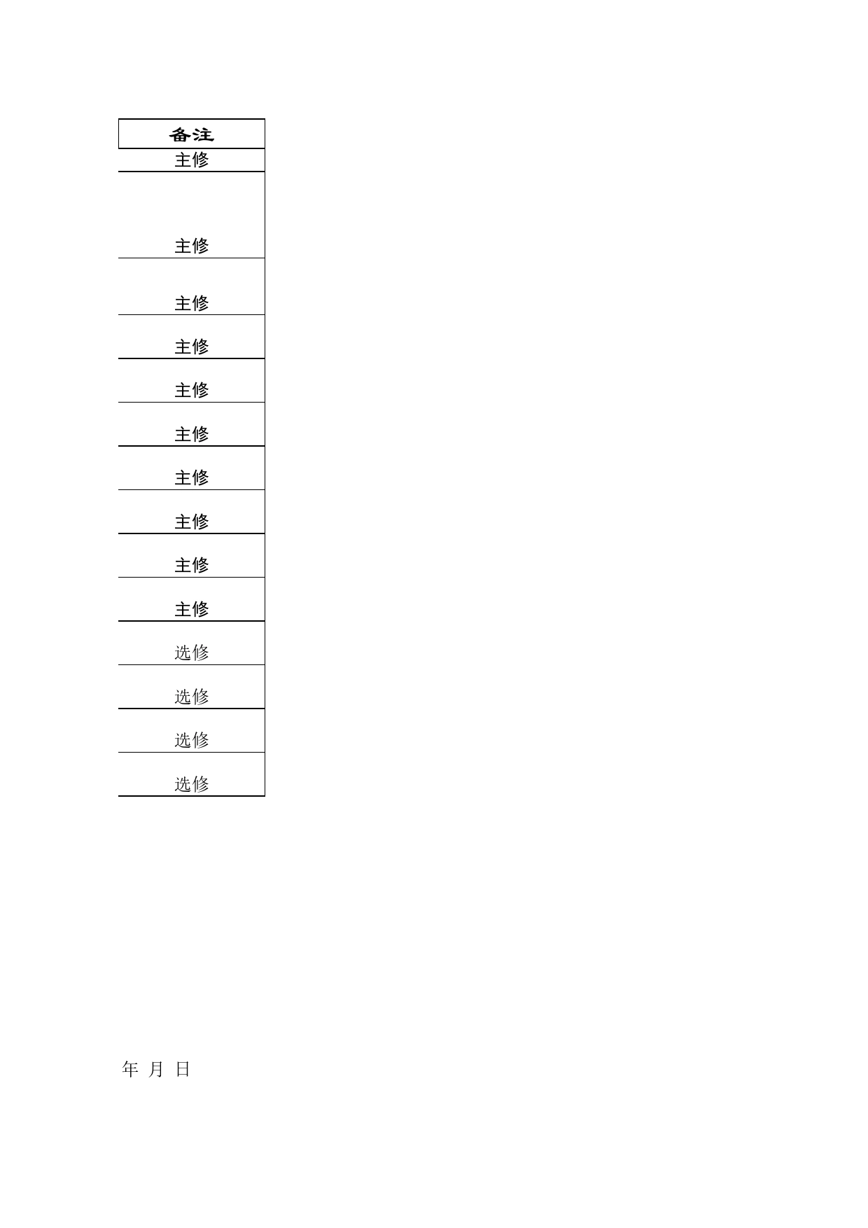 工商管理硕士（MBA）课程表Excel表格_第2页