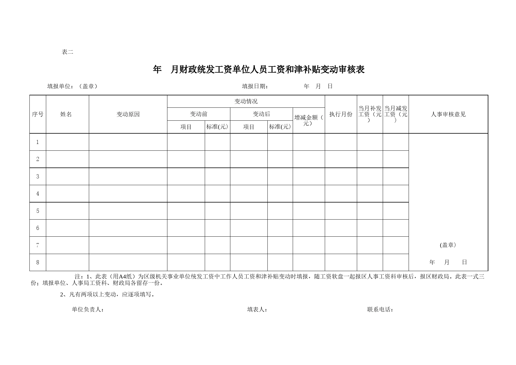 工资Excel表格模板_第1页