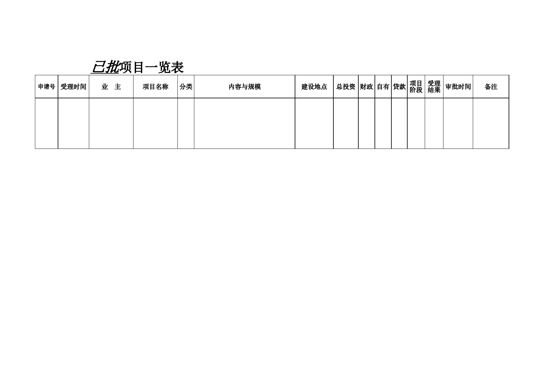 已批项目一览表Excel表格模板_第1页