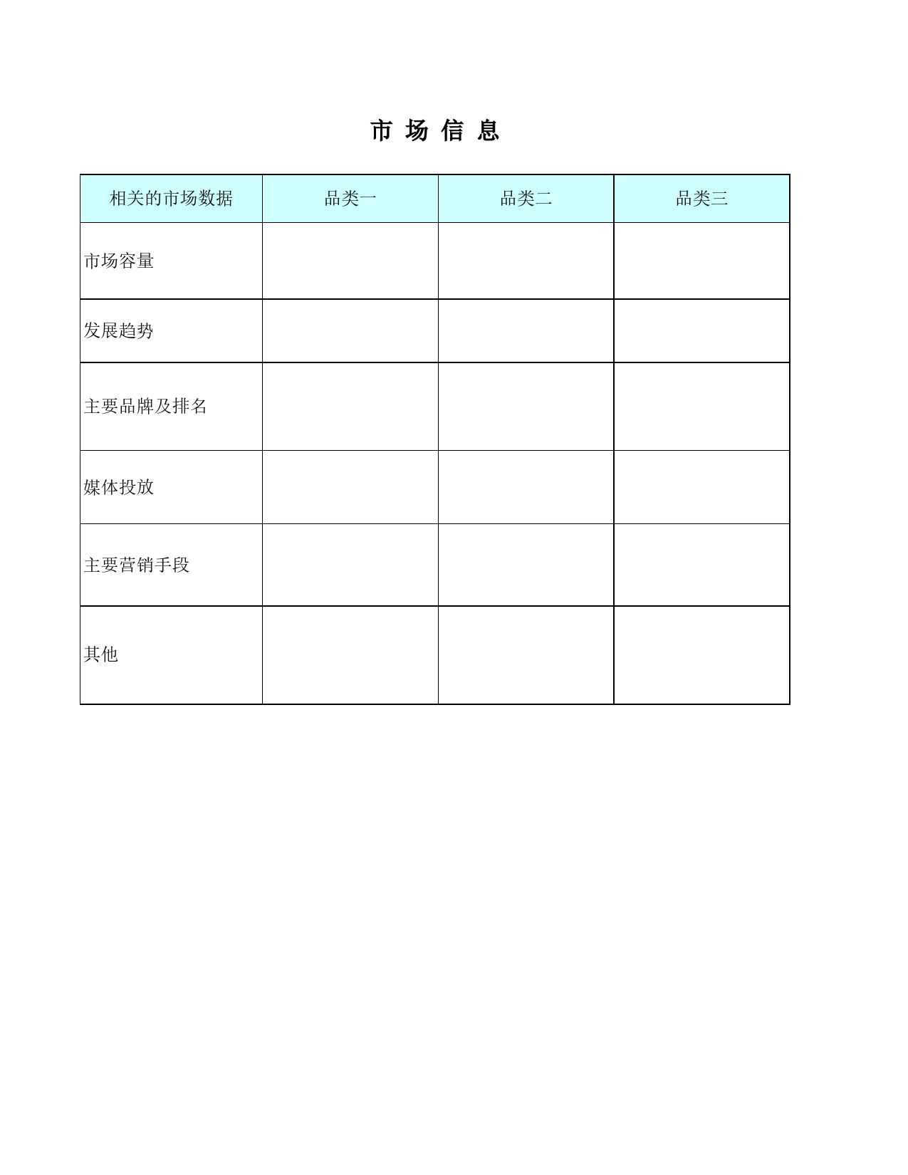 市场信息Excel表格模板_第1页