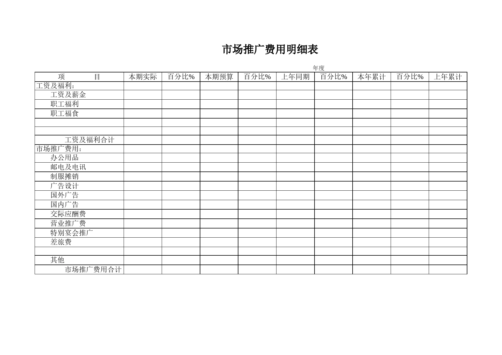 市场推广费用明细表Excel表格模板_第1页