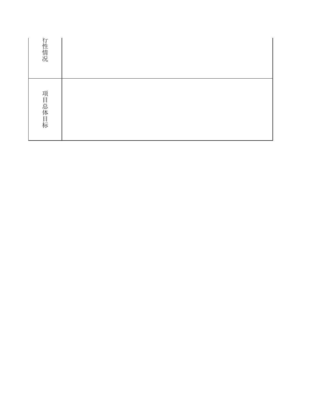 市基本建设项目申报表Excel表格模板_第2页