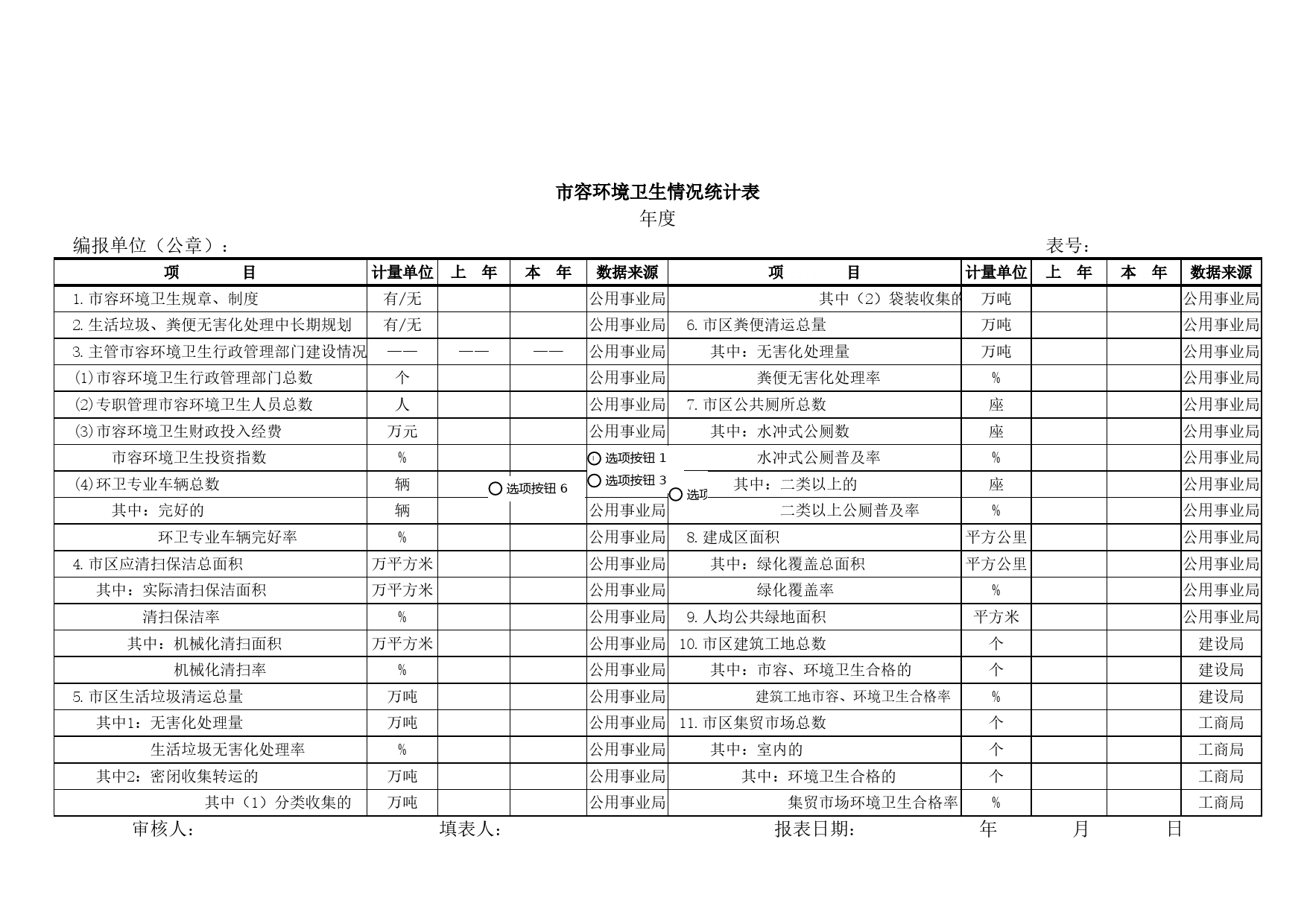 市容环境卫生情况统计表Excel表格模板_第1页