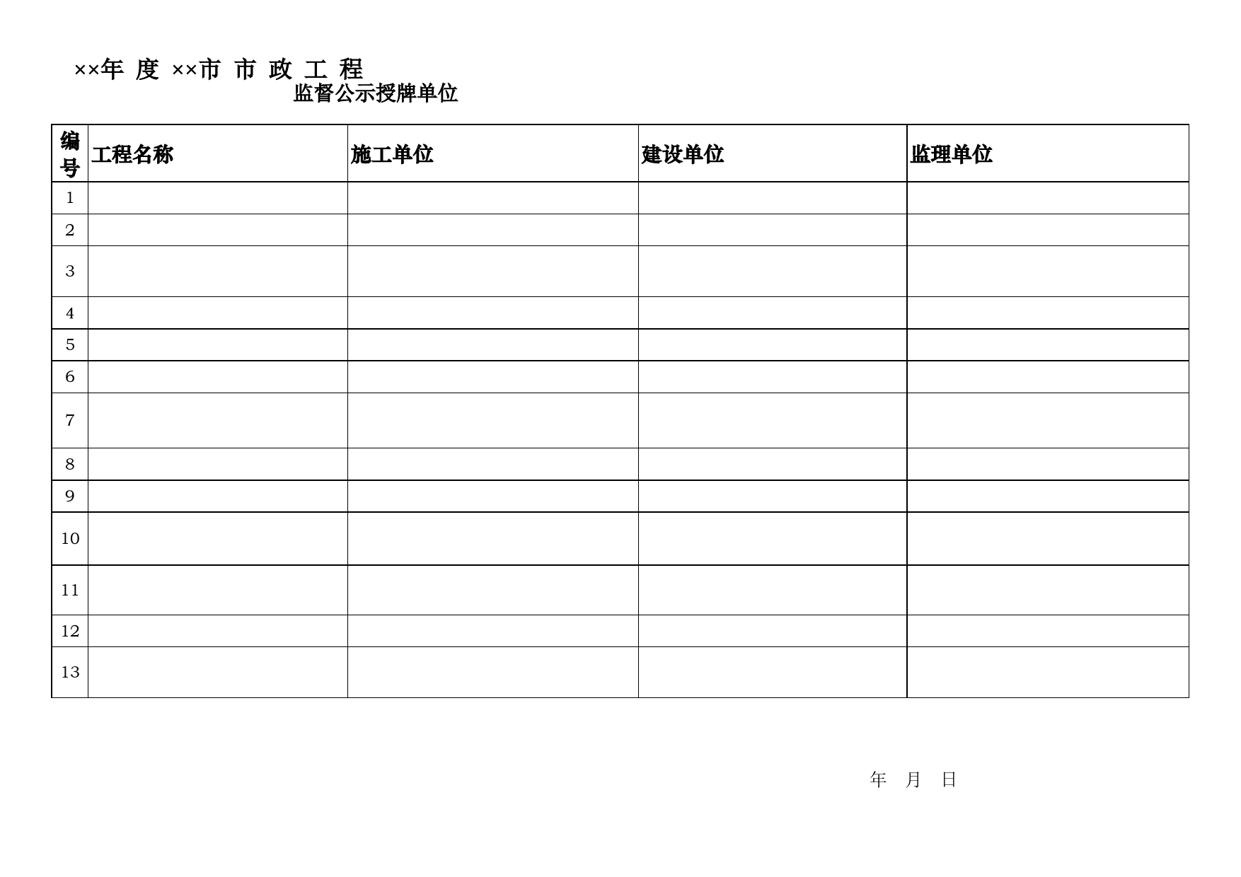 市政工程监督公示授牌单位Excel表格模板_第1页