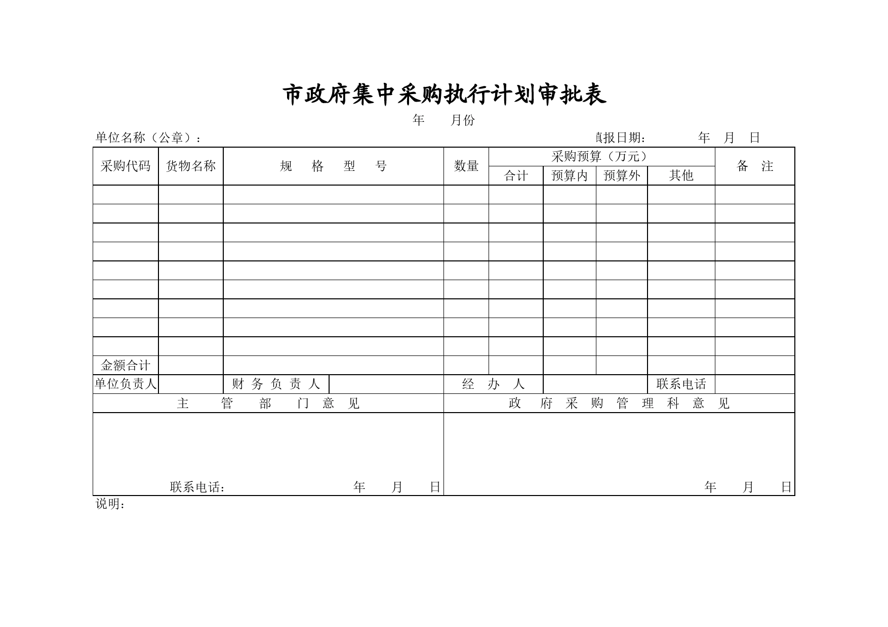 市政府集中采购执行计划审批表Excel表格模板_第1页