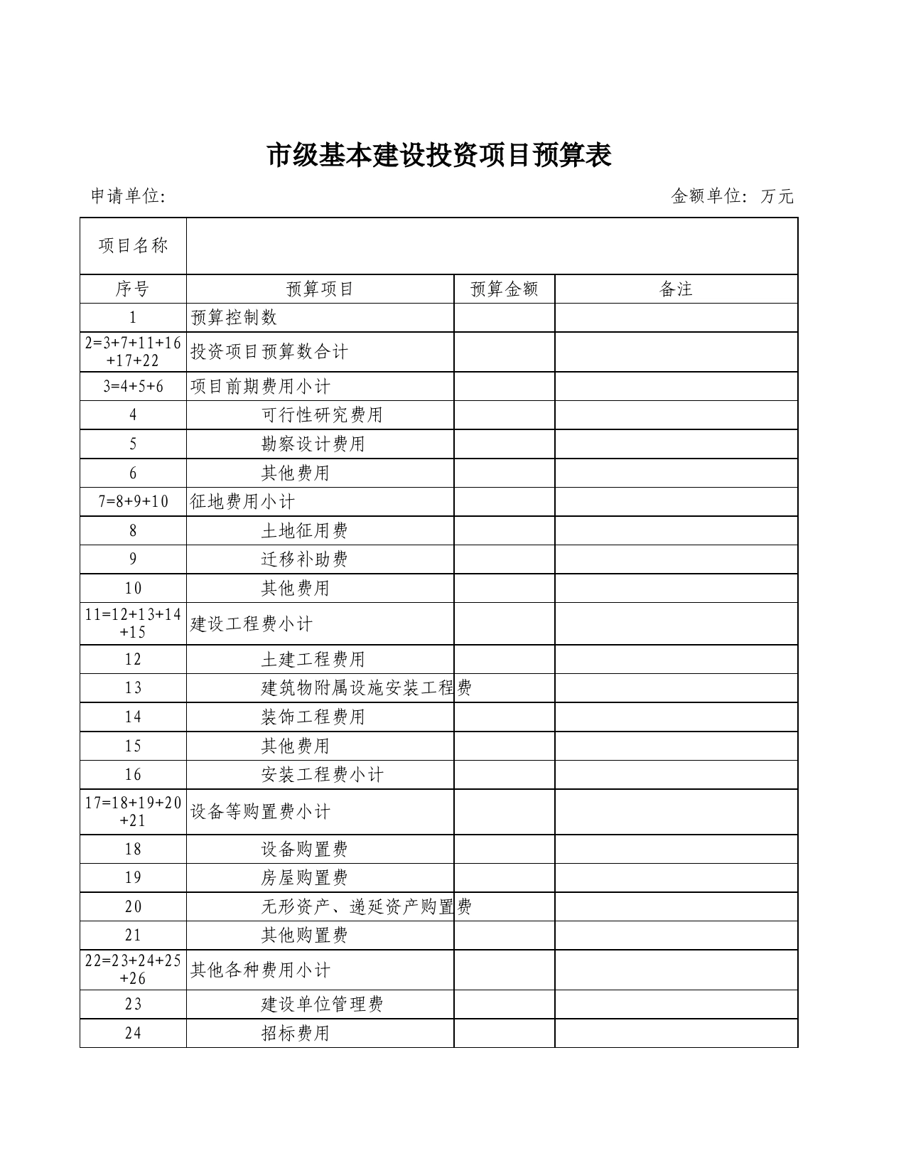 市级基本建设投资项目预算表Excel表格模板_第1页