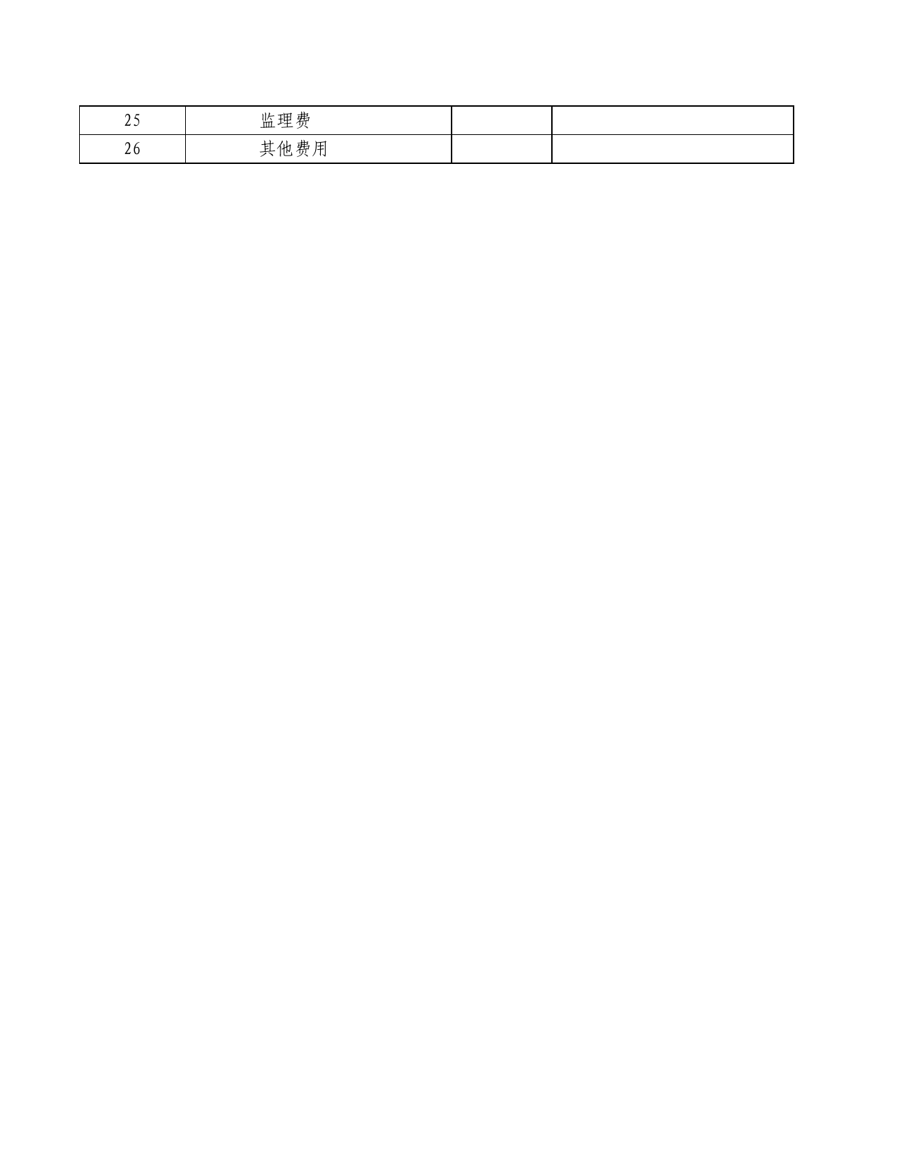 市级基本建设投资项目预算表Excel表格模板_第2页