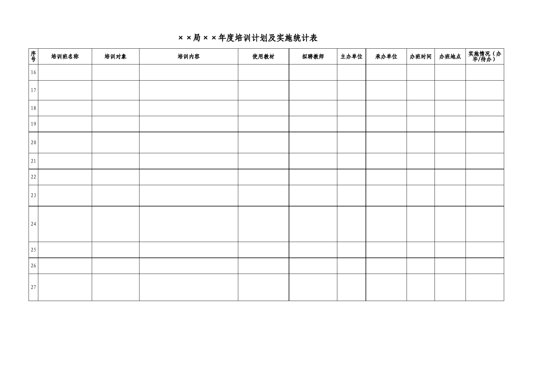 年度培训计划及实施统计表Excel表格模板_第2页