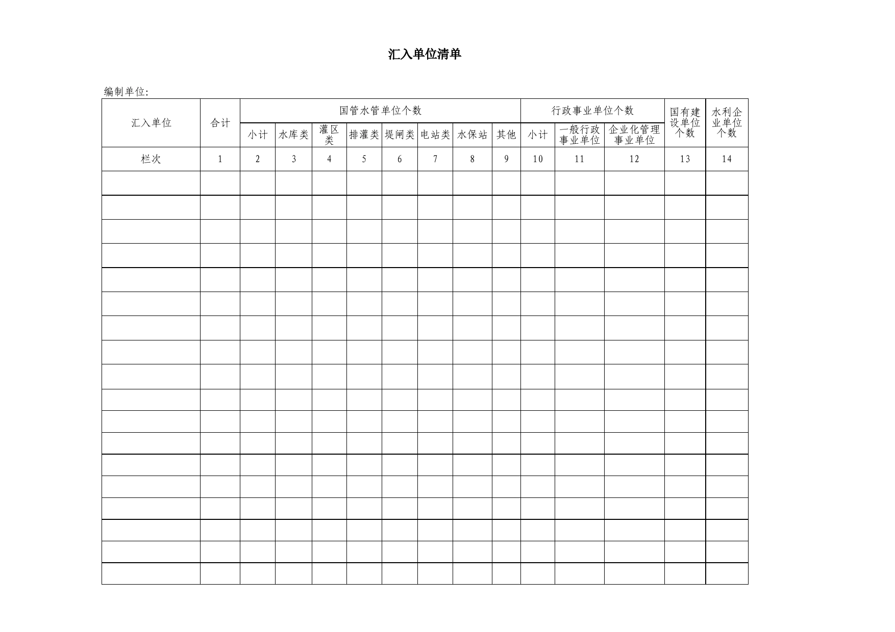 年度水利系统财务表Excel表格模板_第2页