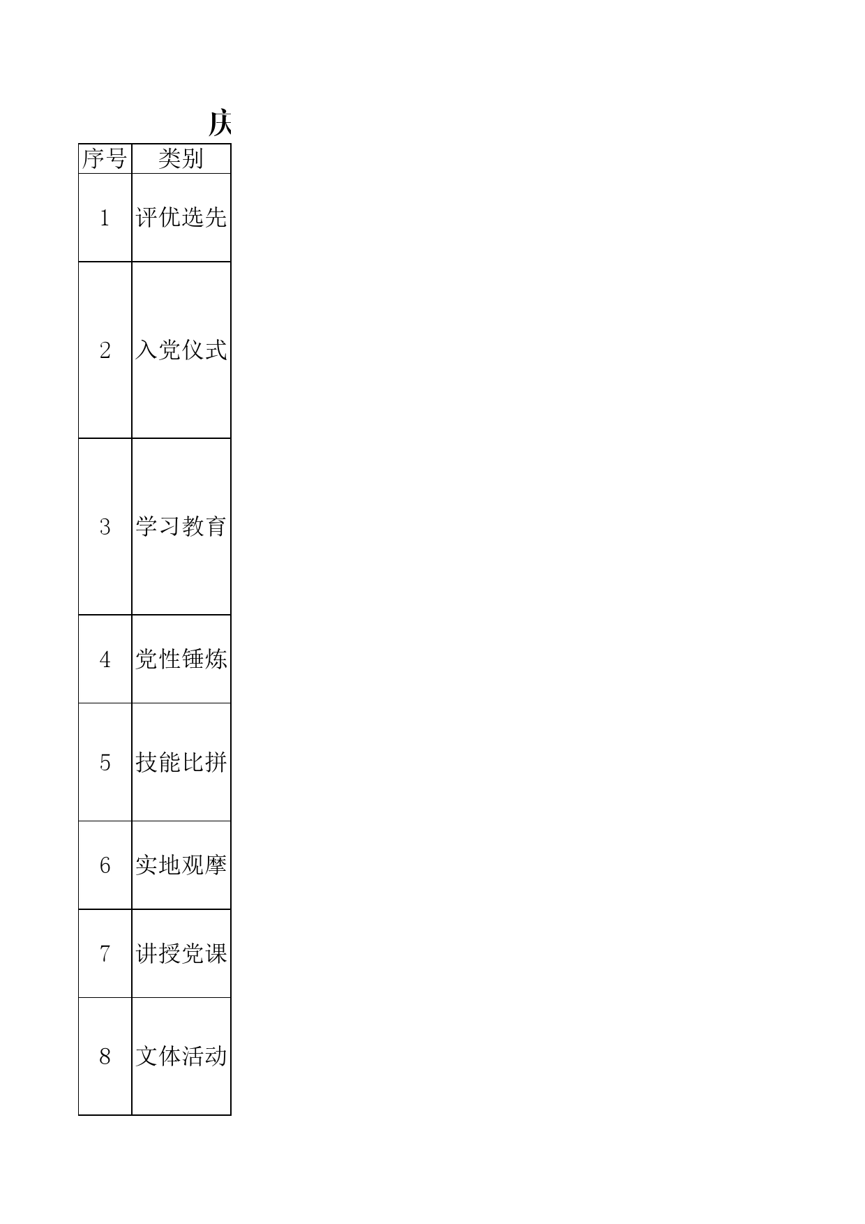 庆祝建党99周年活动常见10类30种形式Excel表格模板_第1页