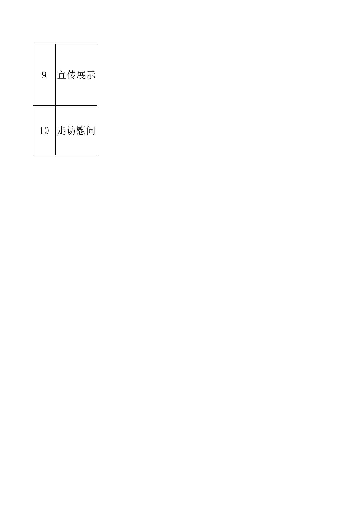 庆祝建党99周年活动常见10类30种形式Excel表格模板_第2页