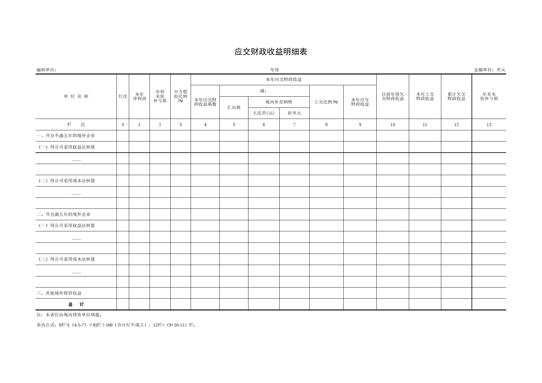 应交财政收益明细表Excel表格模板_第1页