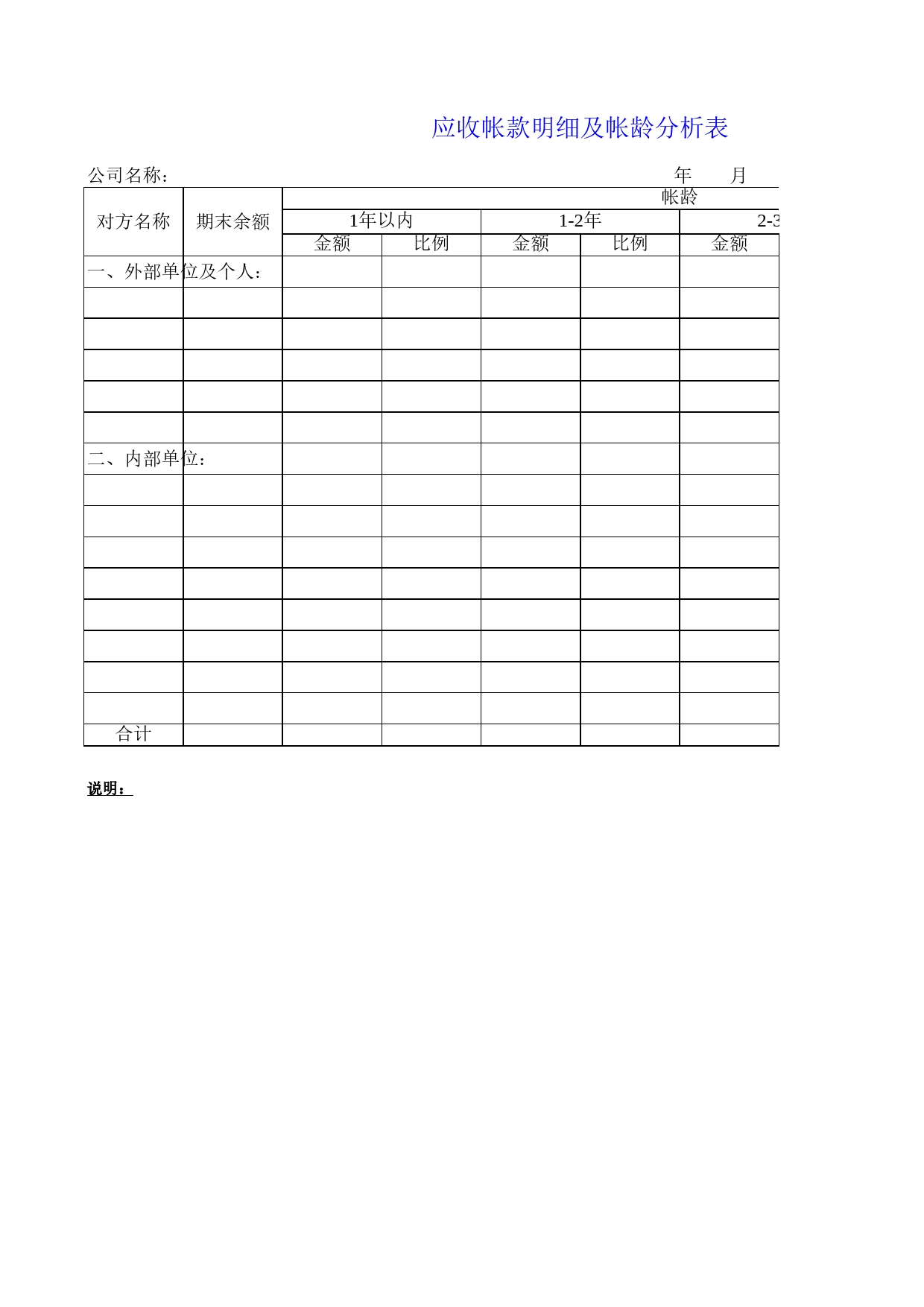应收帐款明细及帐龄分析表Excel表格模板_第1页