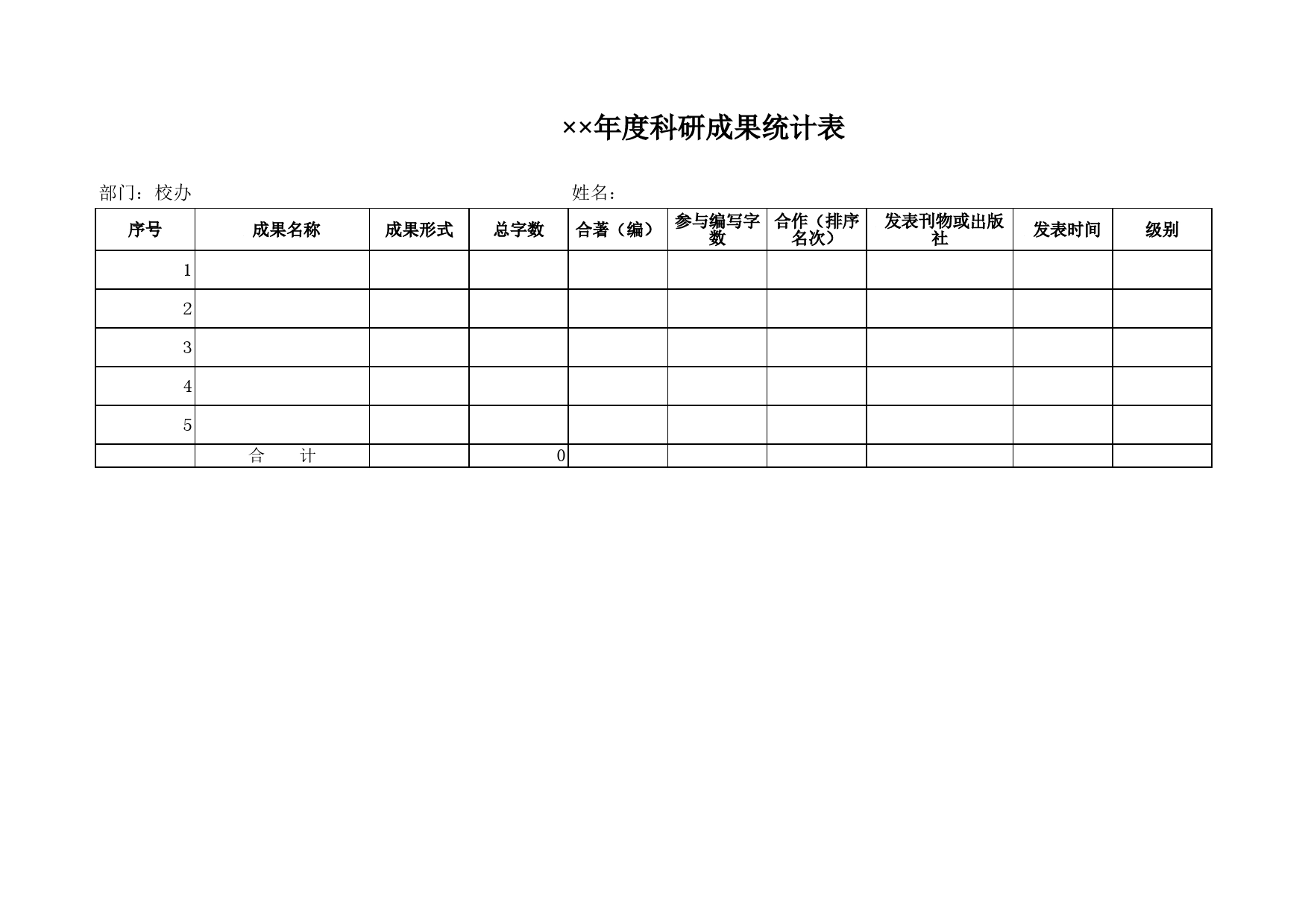 度科研成果统计表Excel表格模板_第1页