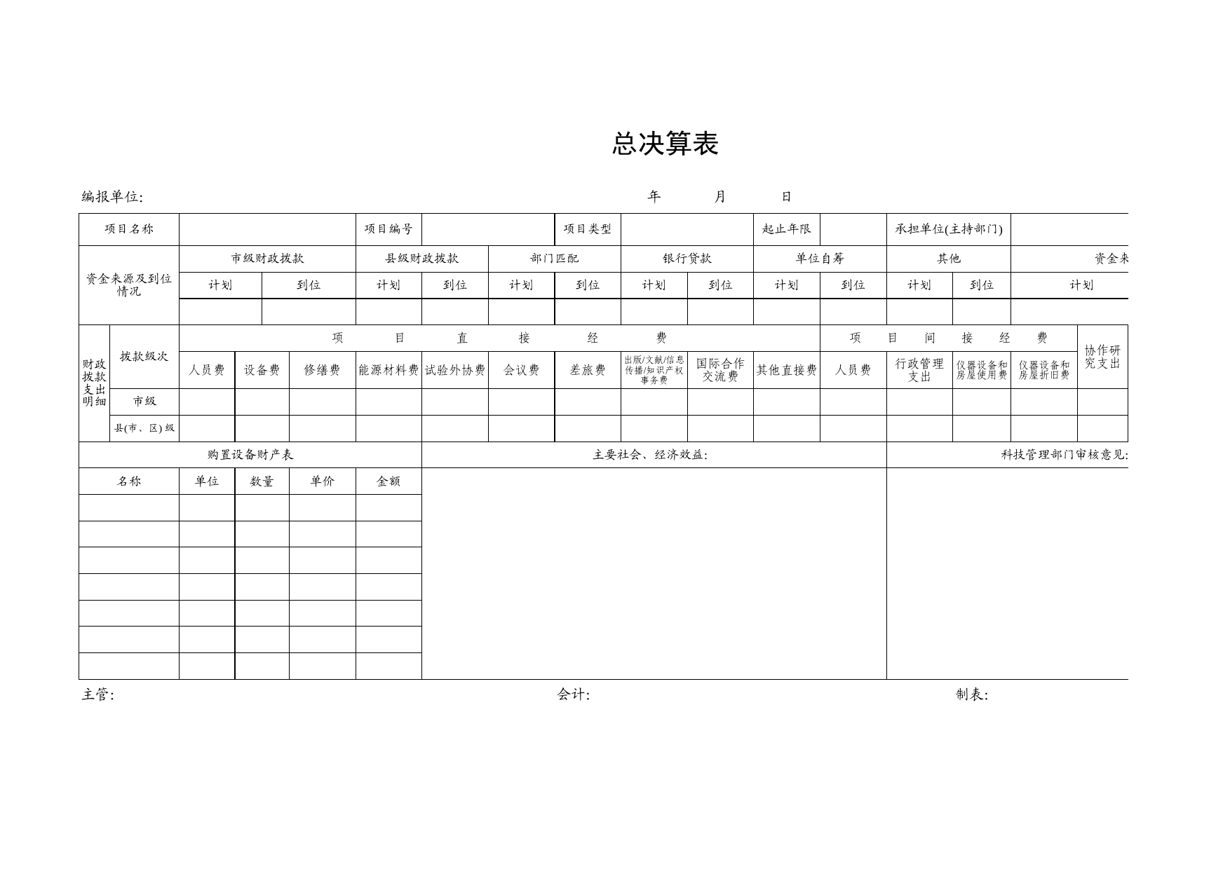 总决算表Excel表格模板_第1页