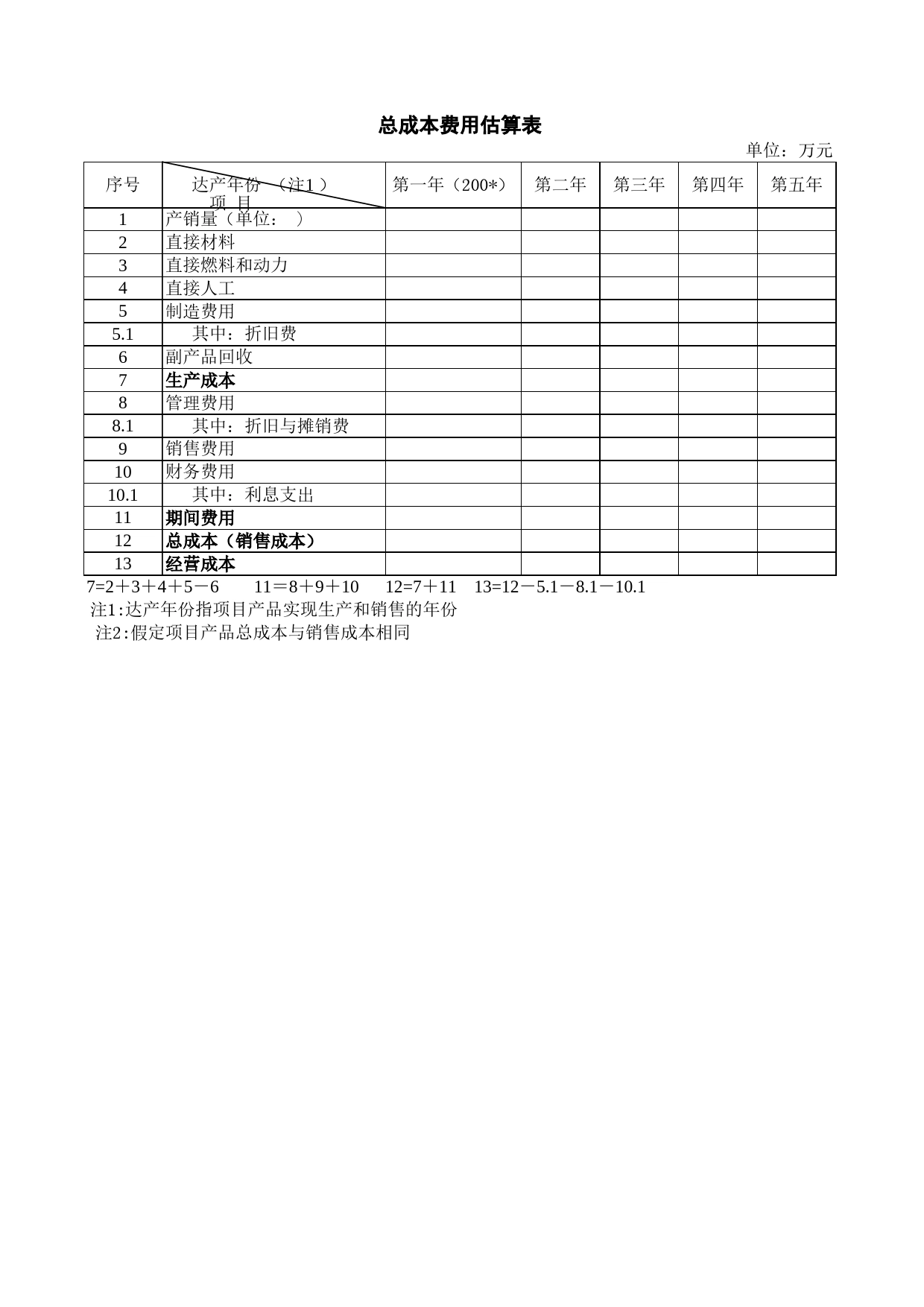 总成本费用估算表Excel表格模板_第1页