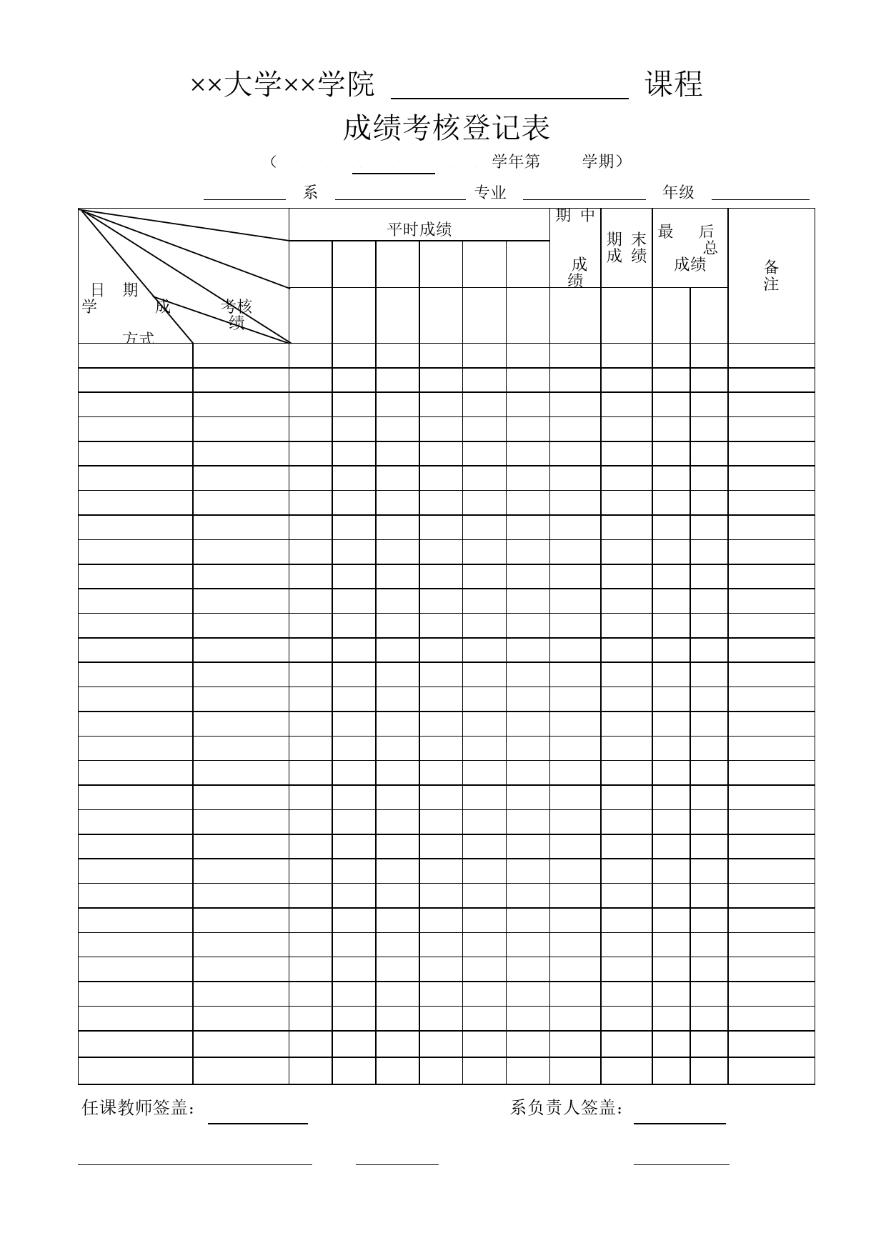 成绩考核登记表Excel表格模板_第1页