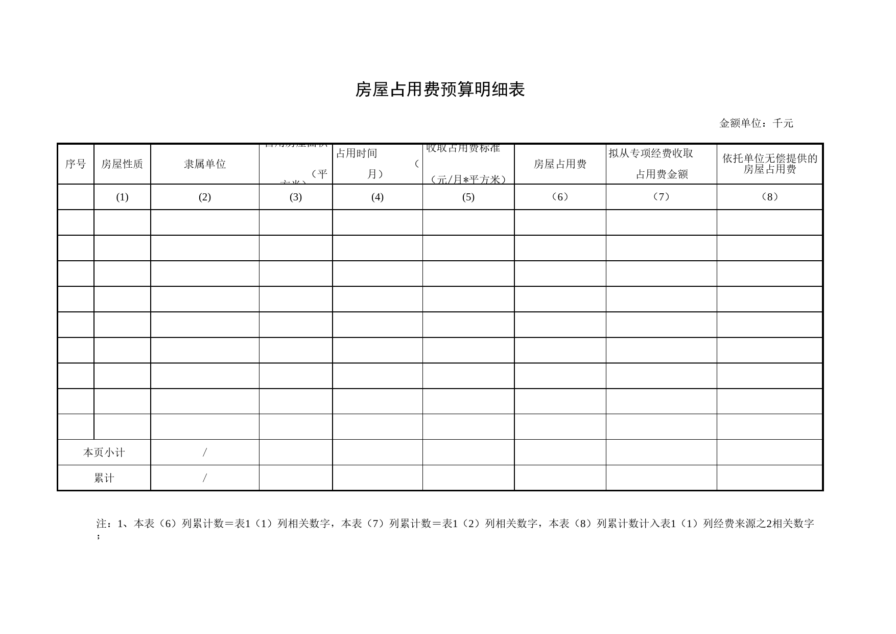 房屋占用费预算明细表Excel表格模板_第1页