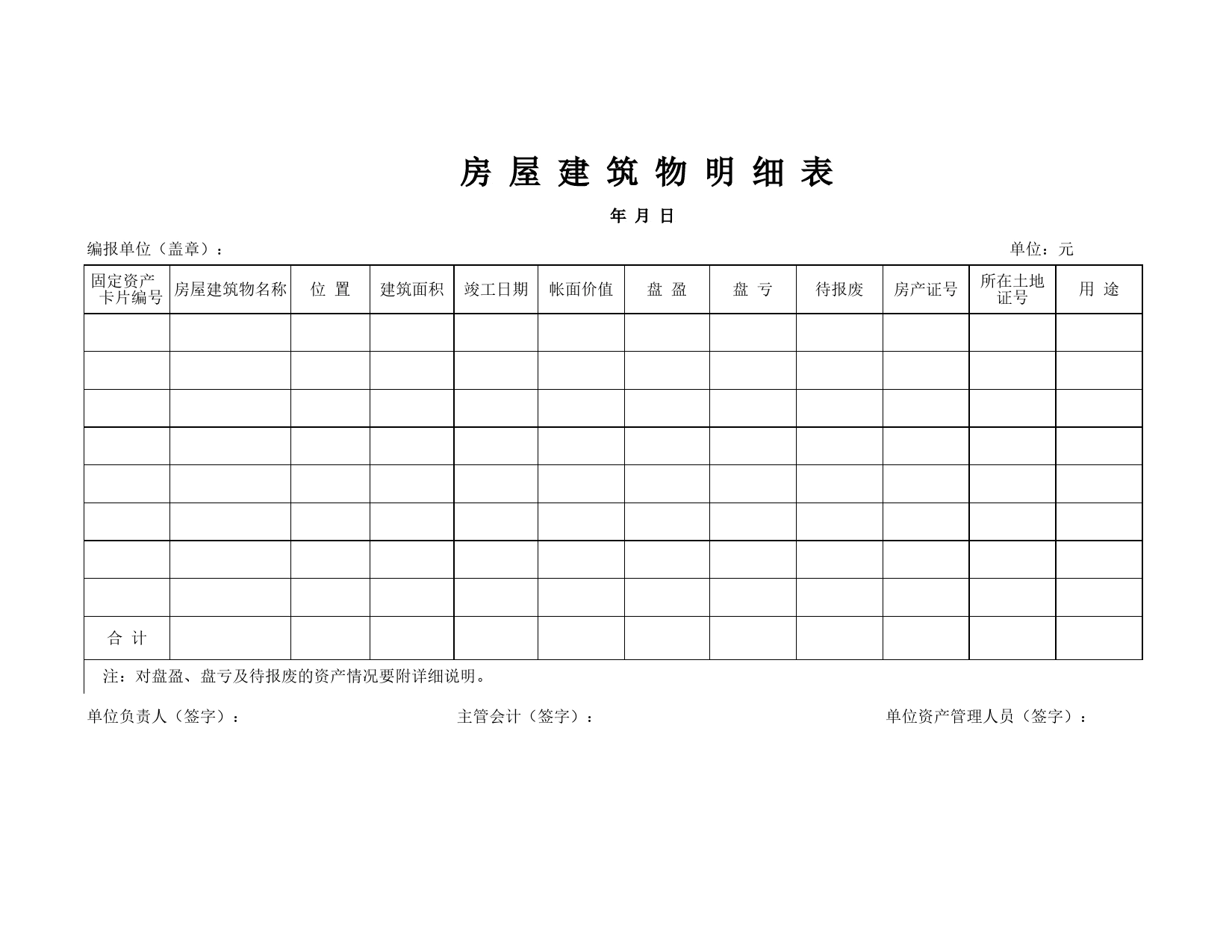 房屋建筑物明细表Excel表格模板_第1页