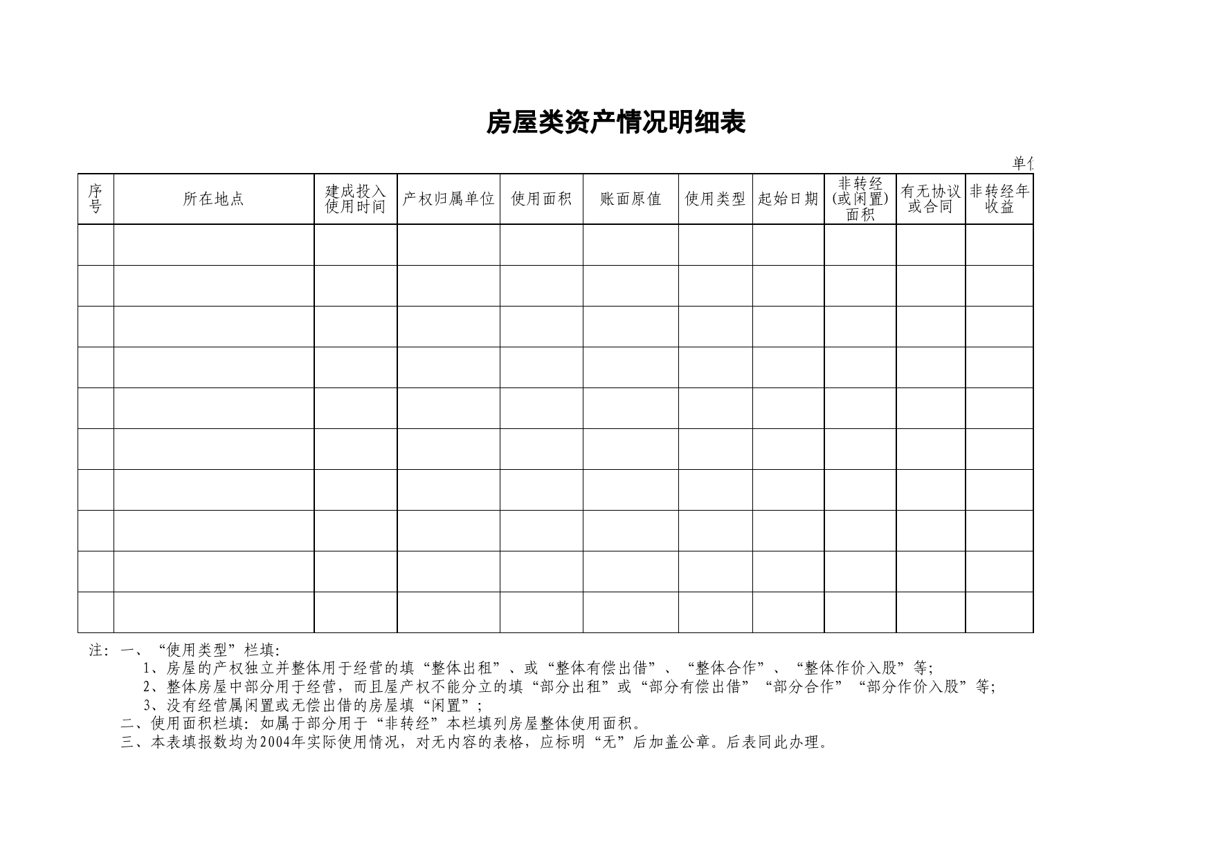 房屋类资产情况明细表Excel表格模板_第1页