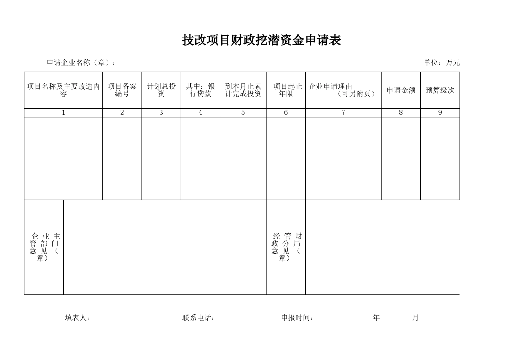 技改项目财政挖潜资金申请表Excel表格模板_第1页