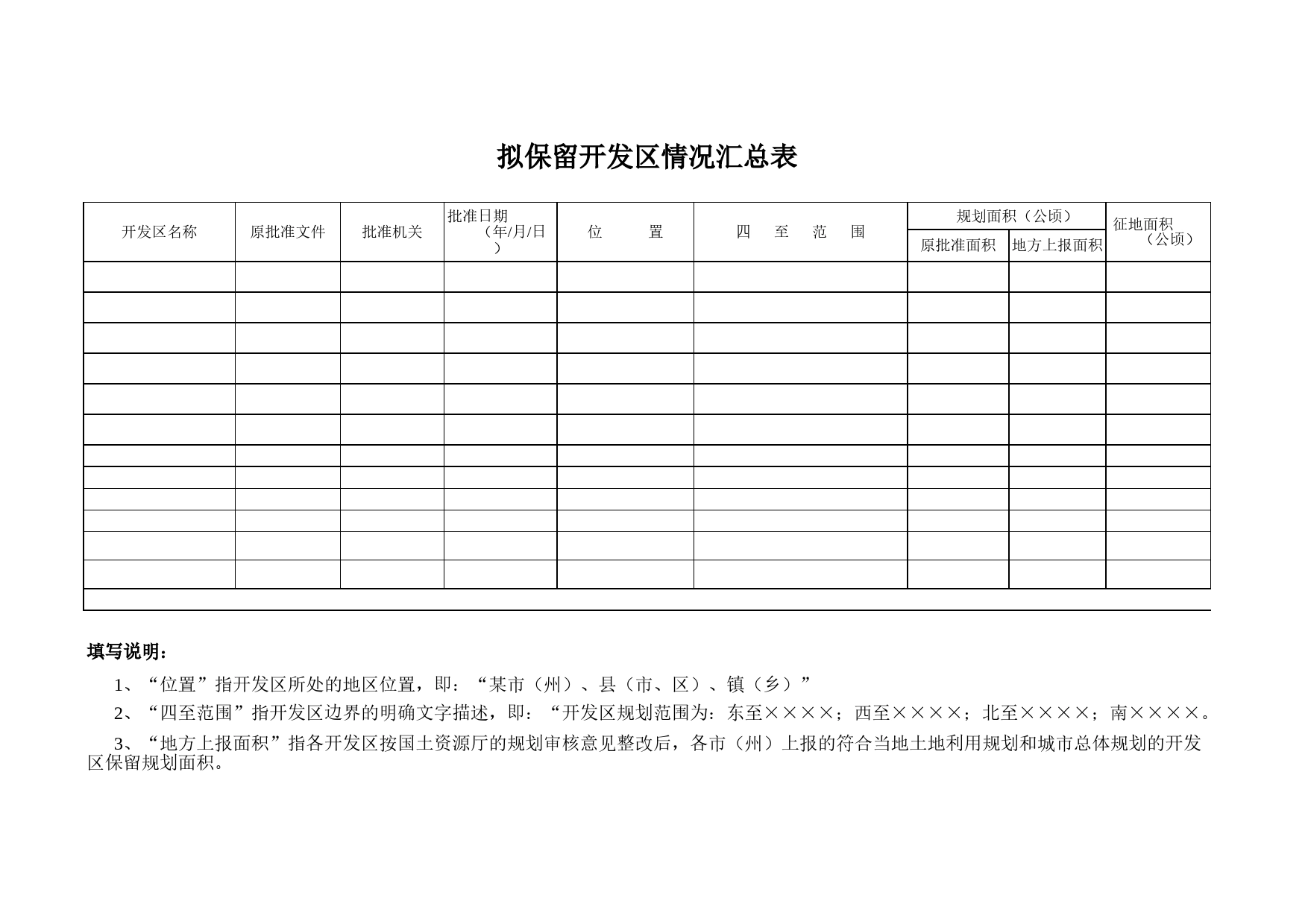 拟保留开发区情况汇总表Excel表格模板_第1页