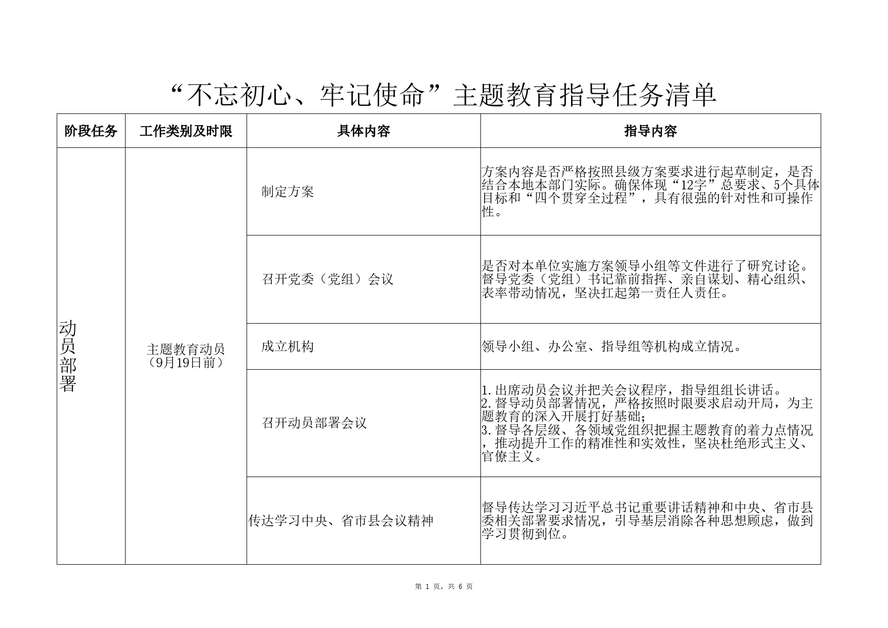 指导任务清单Excel表格模板_第1页