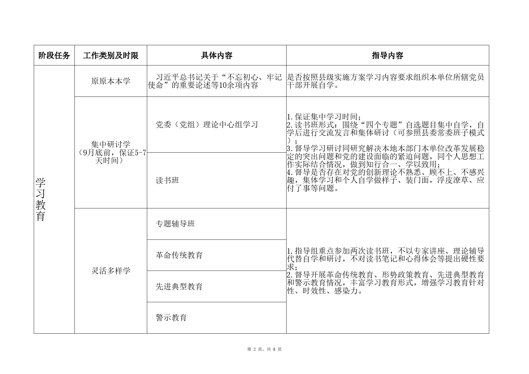 指导任务清单Excel表格模板_第2页