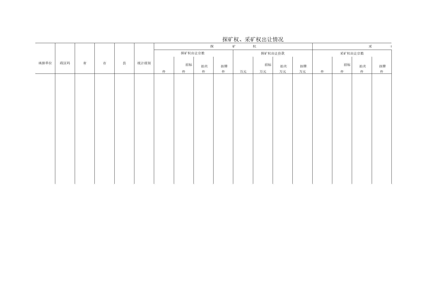 探矿权、采矿权出让情况Excel表格模板_第1页
