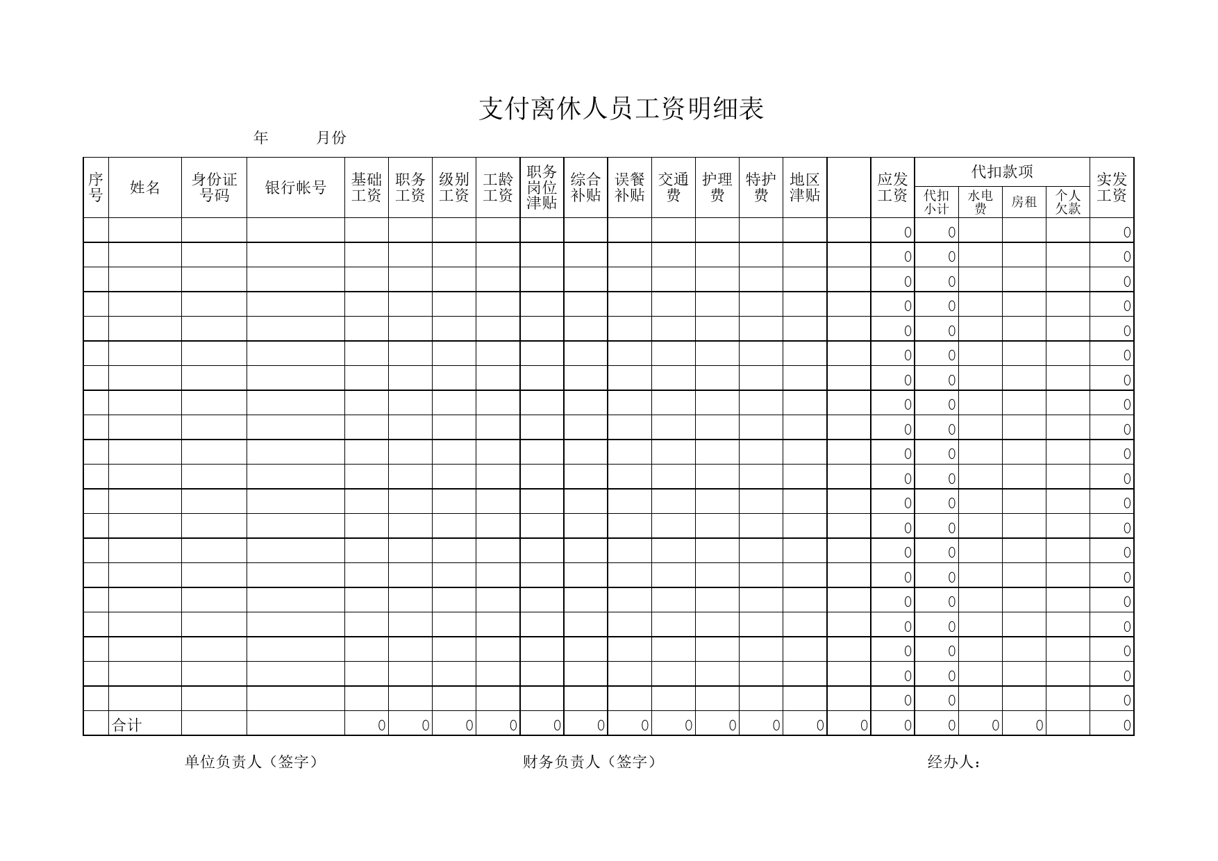 支付离休人员工资明细表Excel表格模板_第1页