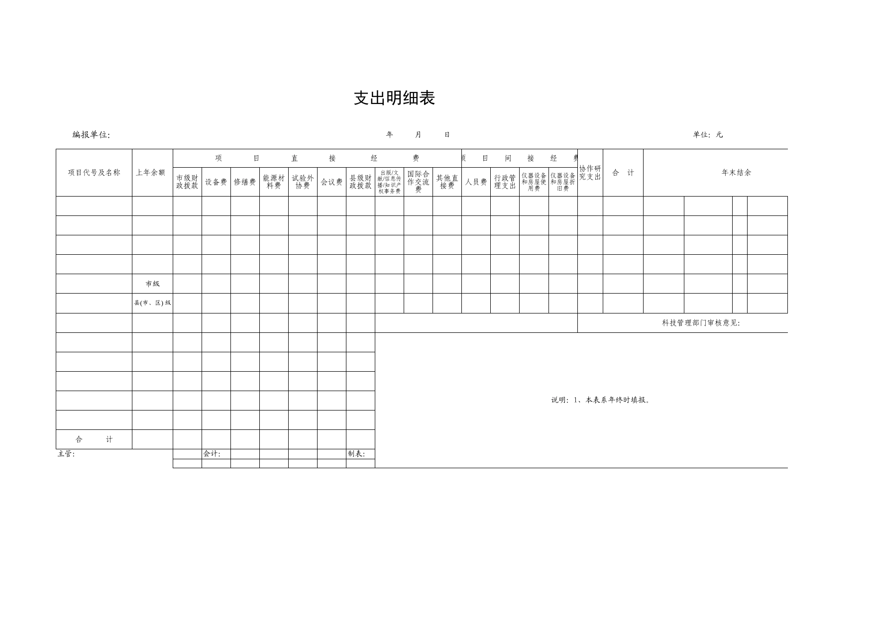 支出明细表Excel表格模板_第1页