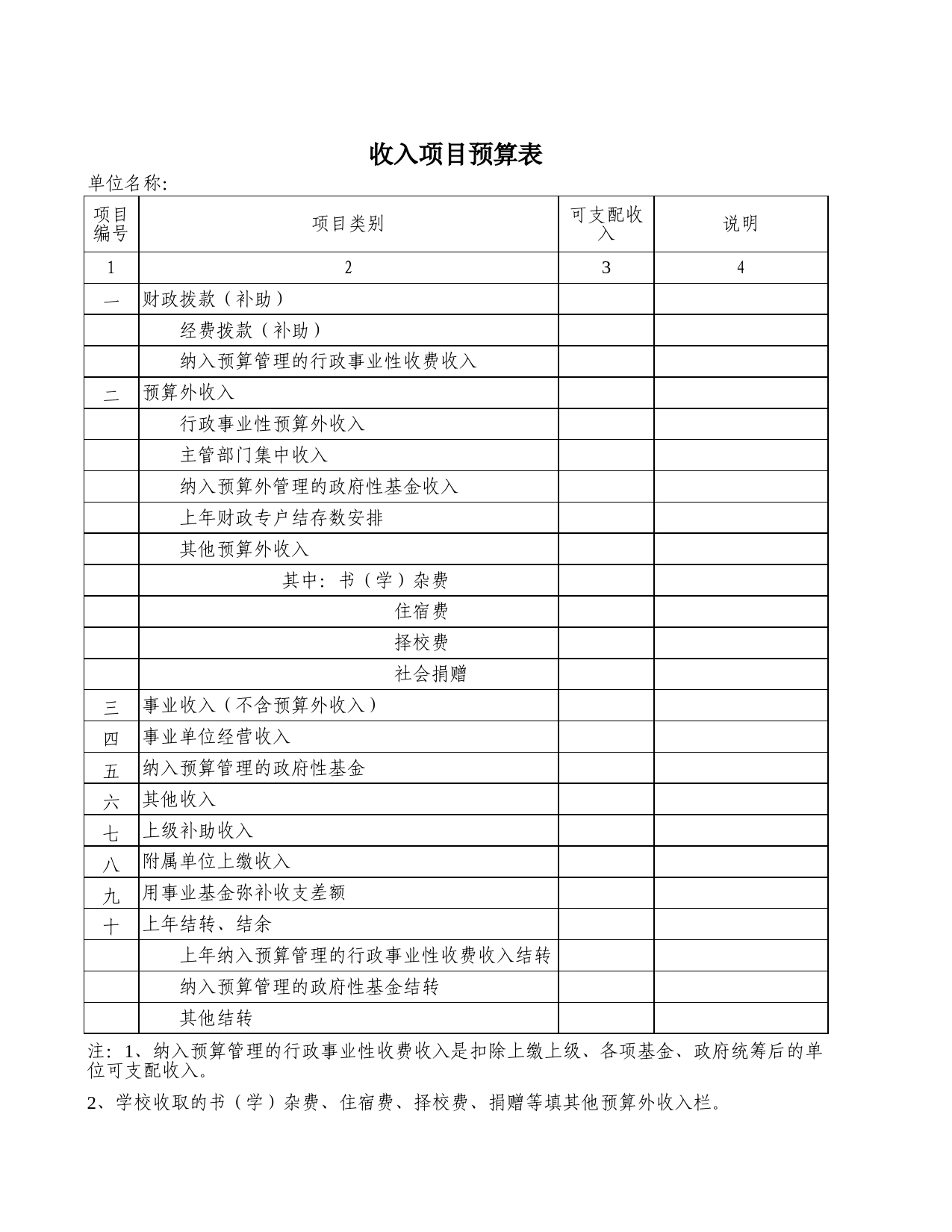 收入项目预算表Excel表格模板_第1页