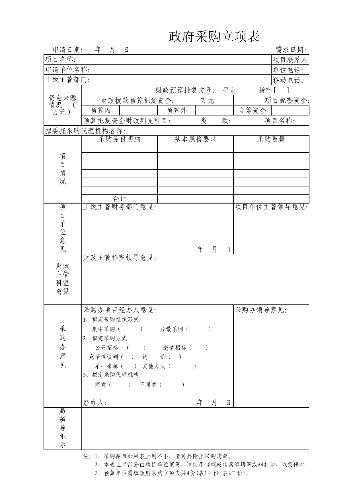 政府采购立项表Excel表格模板_第1页