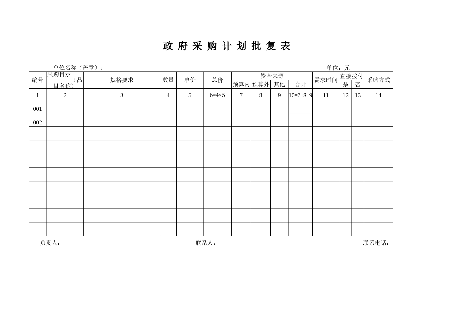 政府采购计划批复表Excel表格模板_第1页