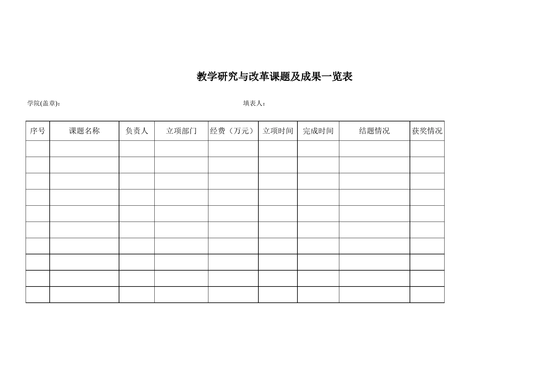 教学研究与改革课题及成果一览表Excel表格模板_第1页