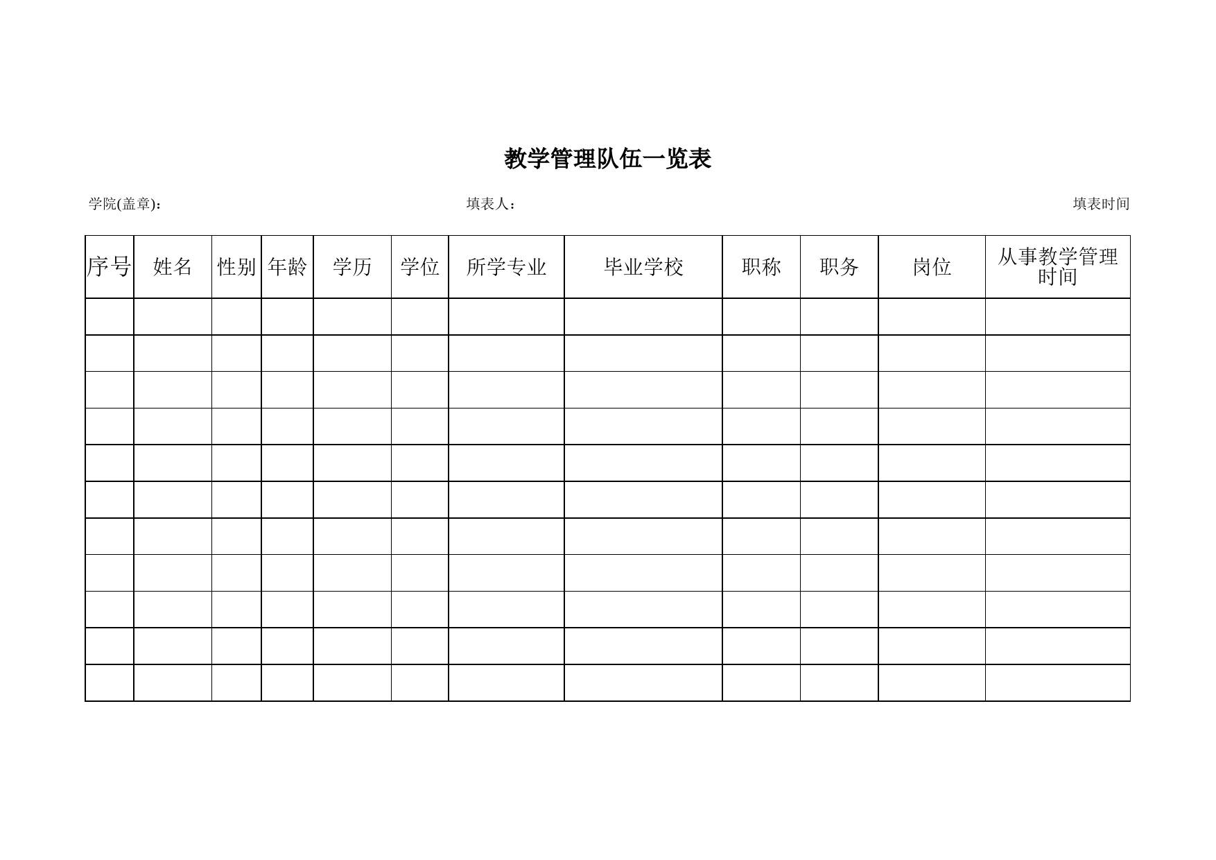 教学管理队伍一览表Excel表格模板_第1页