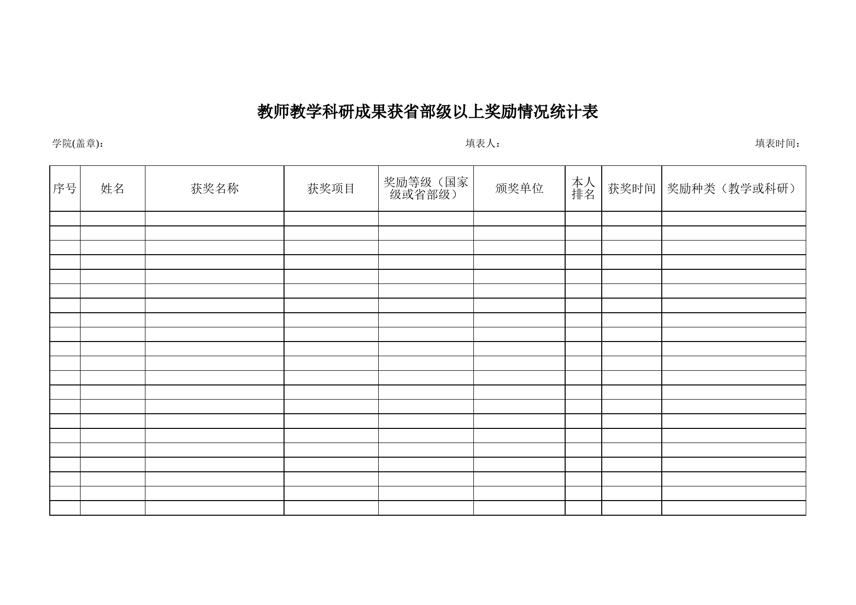 教师教学、科研成果获省部级以上奖励情况统计表Excel表格模板_第1页