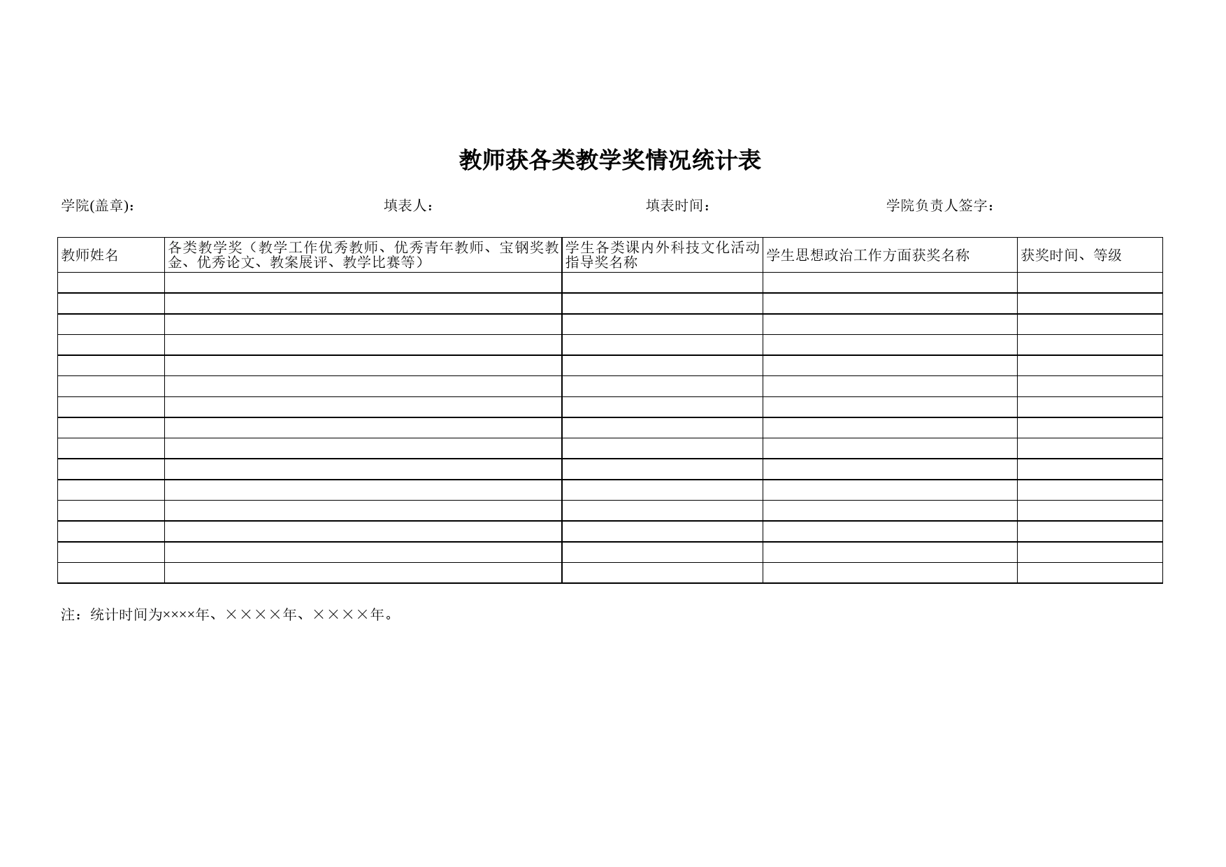 教师获各类教学奖情况统计表Excel表格模板_第1页