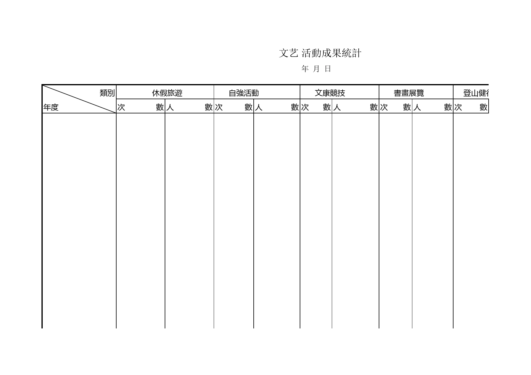 文艺活動成果統計Excel表格模板_第1页