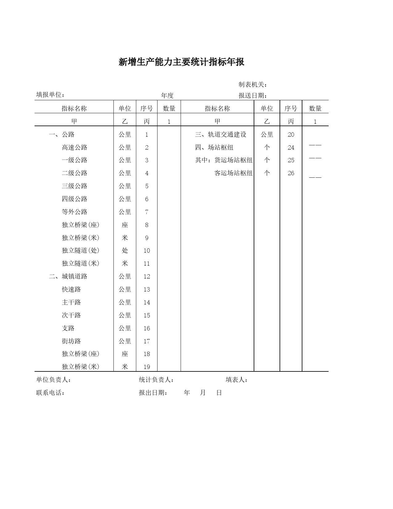 新增生产能力主要统计指标年报Excel表格模板_第1页