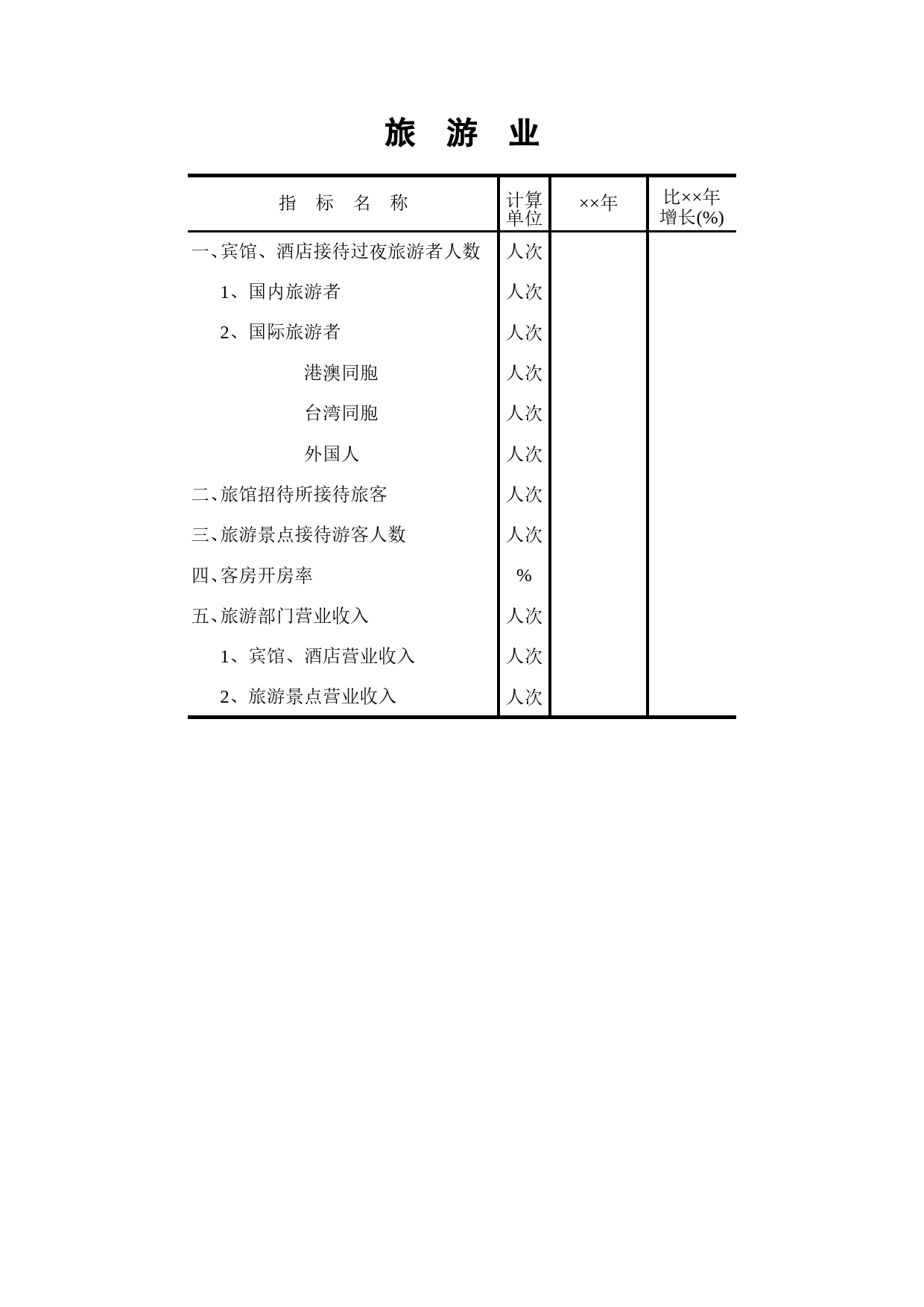 旅游业统计表Excel表格模板_第1页