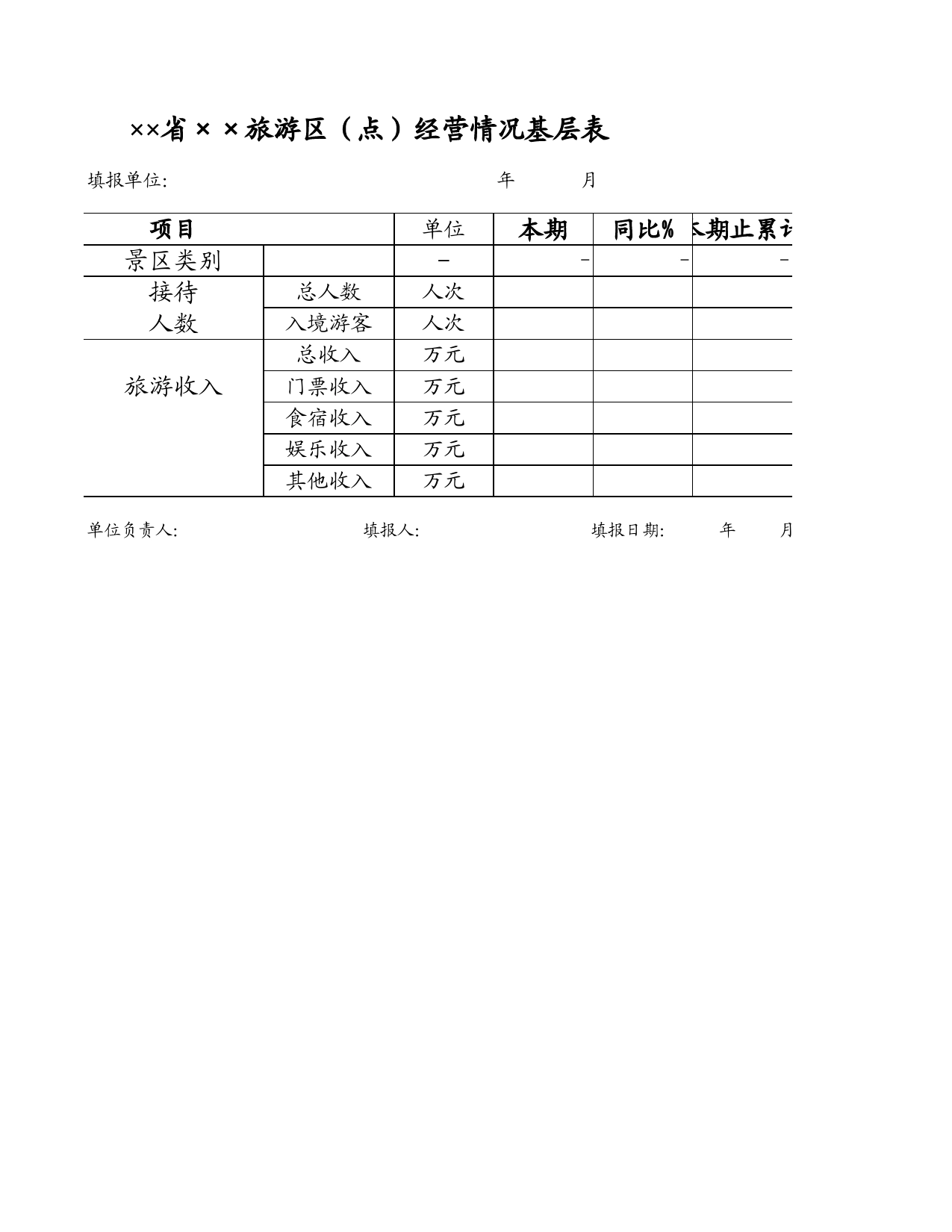 旅游区（点）经营情况基层表Excel表格模板_第1页