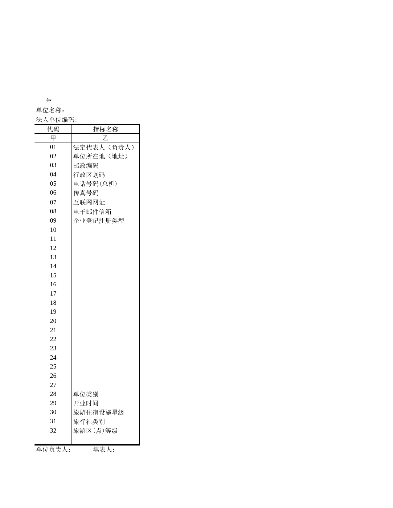 旅游单位基本情况Excel表格模板_第1页