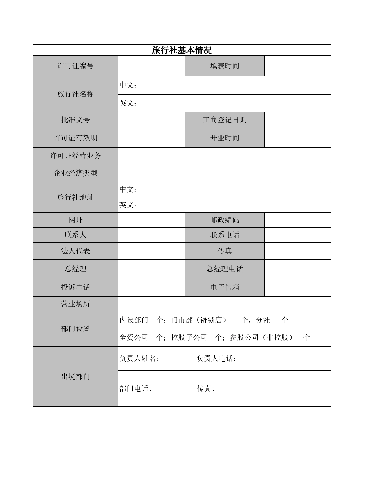 旅行社基本情况Excel表格模板_第1页