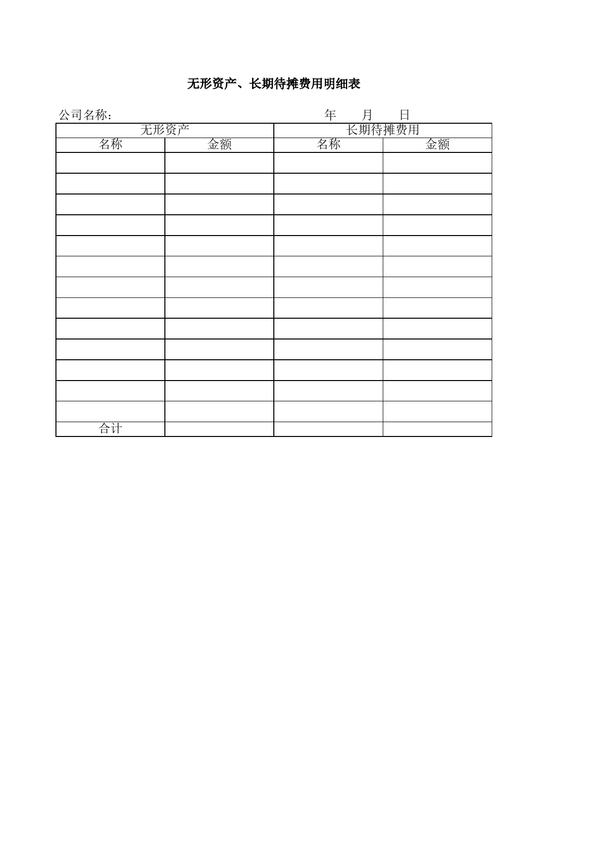 无形资产、长期待摊费用明细表Excel表格模板_第1页