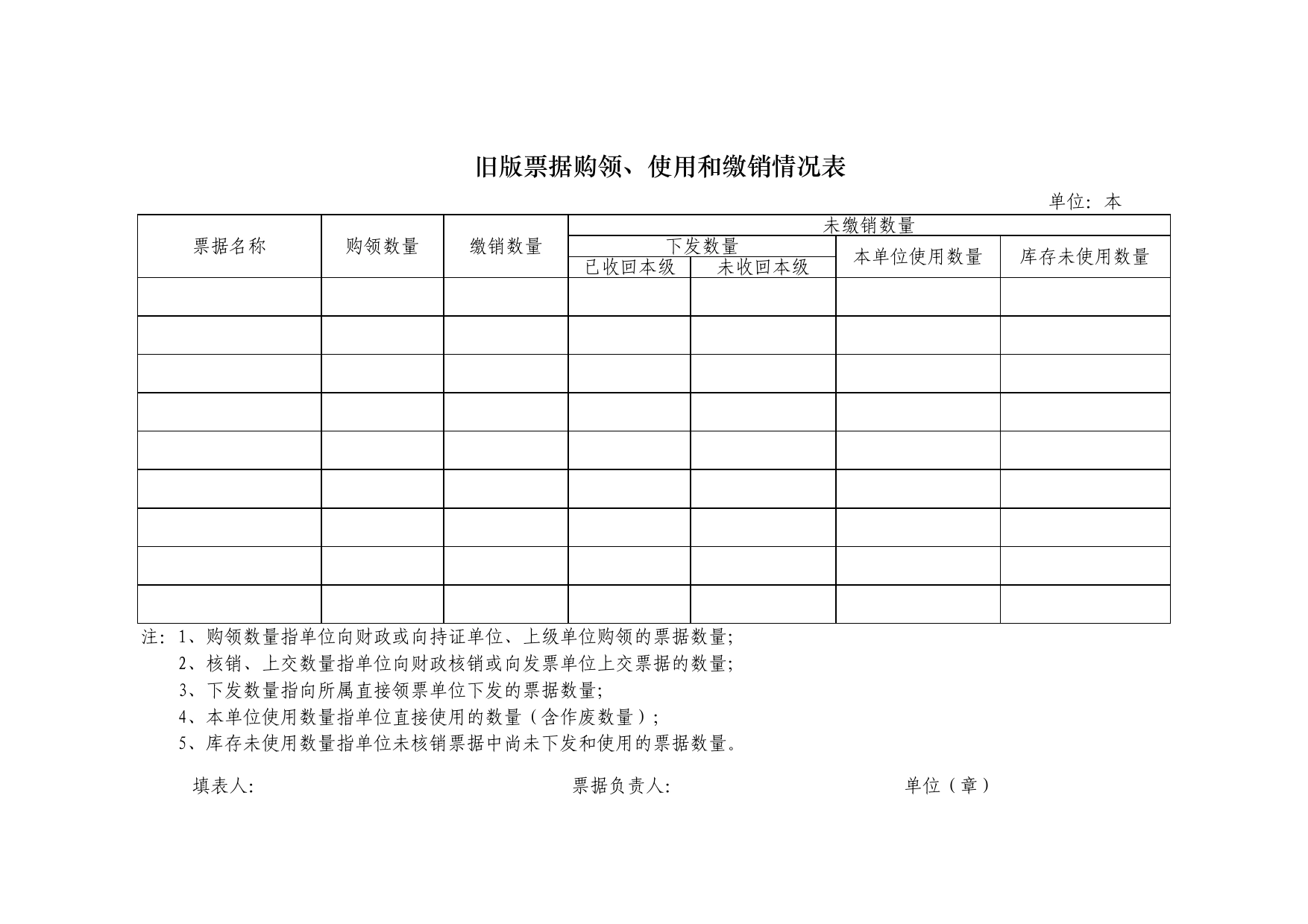 旧版票据购领、使用和缴销情况表Excel表格模板_第1页