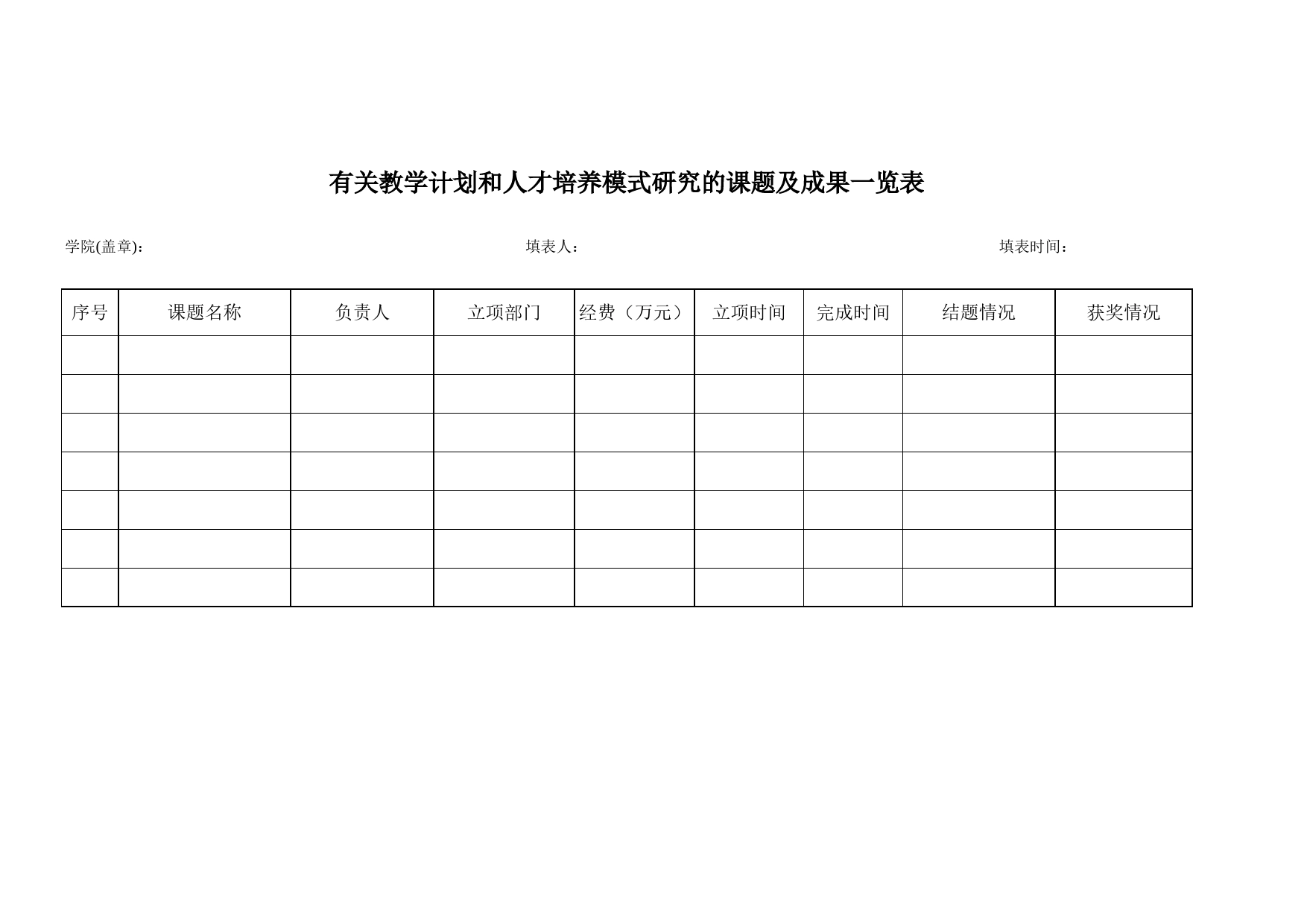 有关教学计划和人才培养模式研究的课题及成果Excel表格模板_第1页