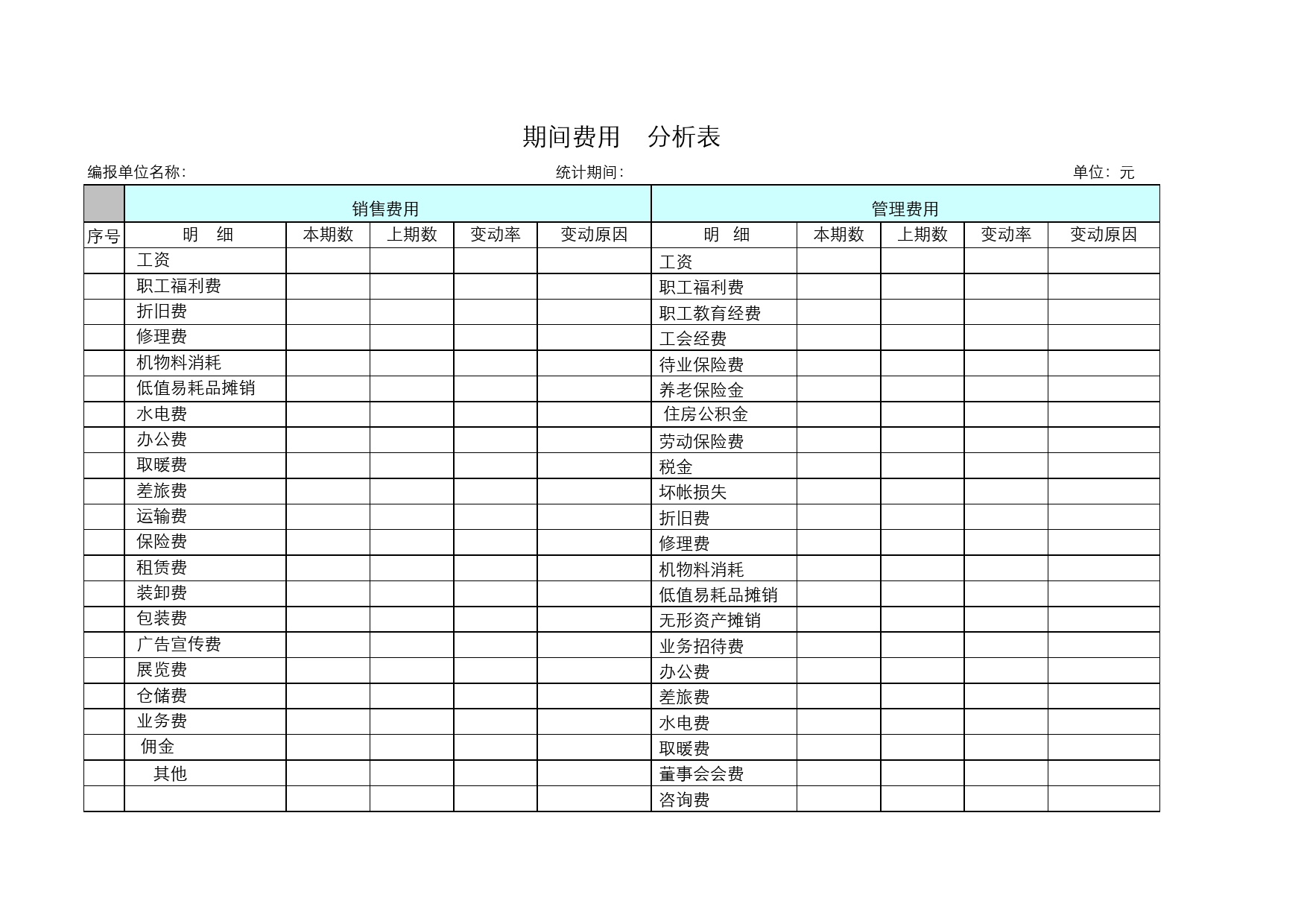 期间费用分析表Excel表格模板_第1页