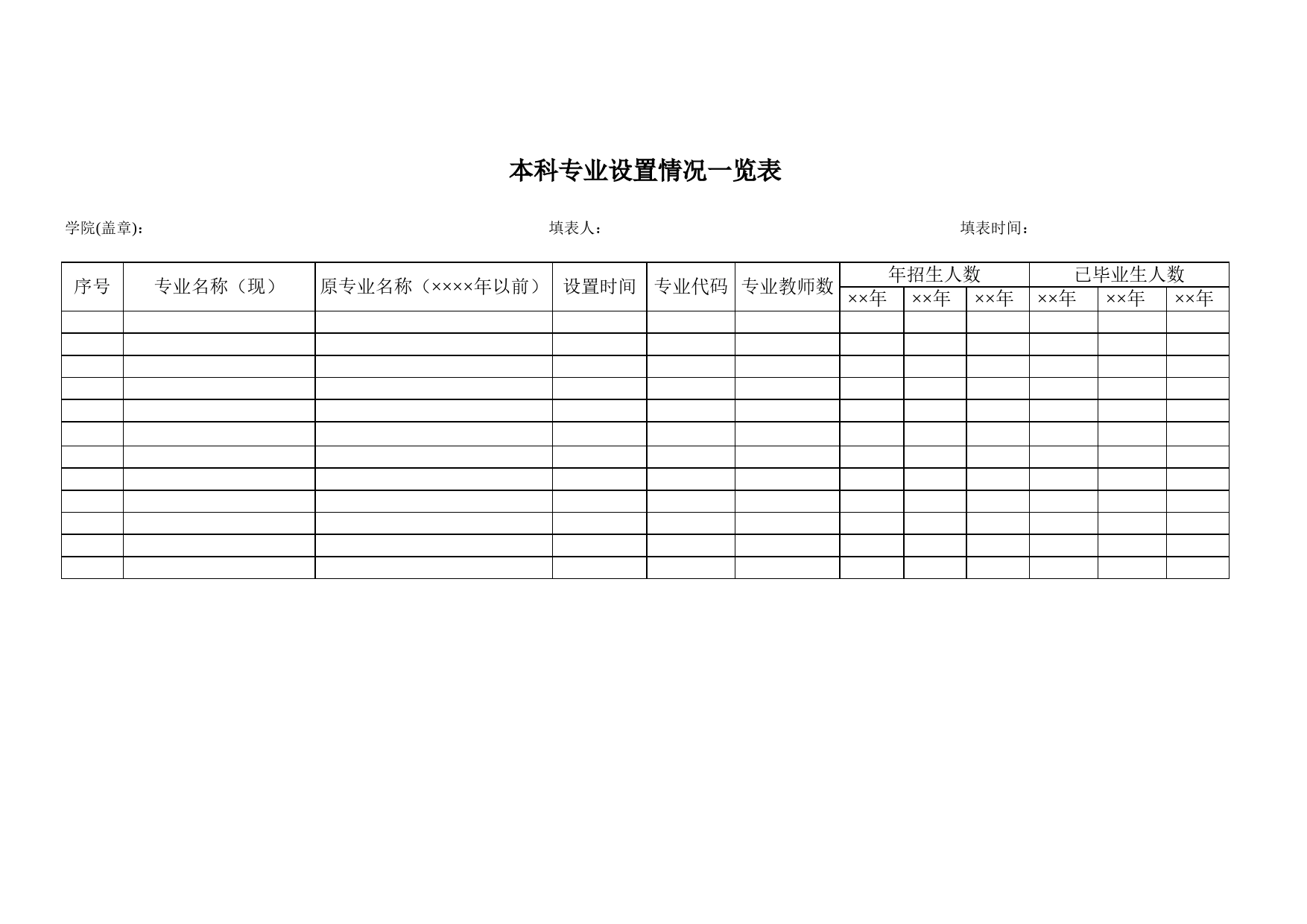 本科专业设置一览表Excel表格模板_第1页