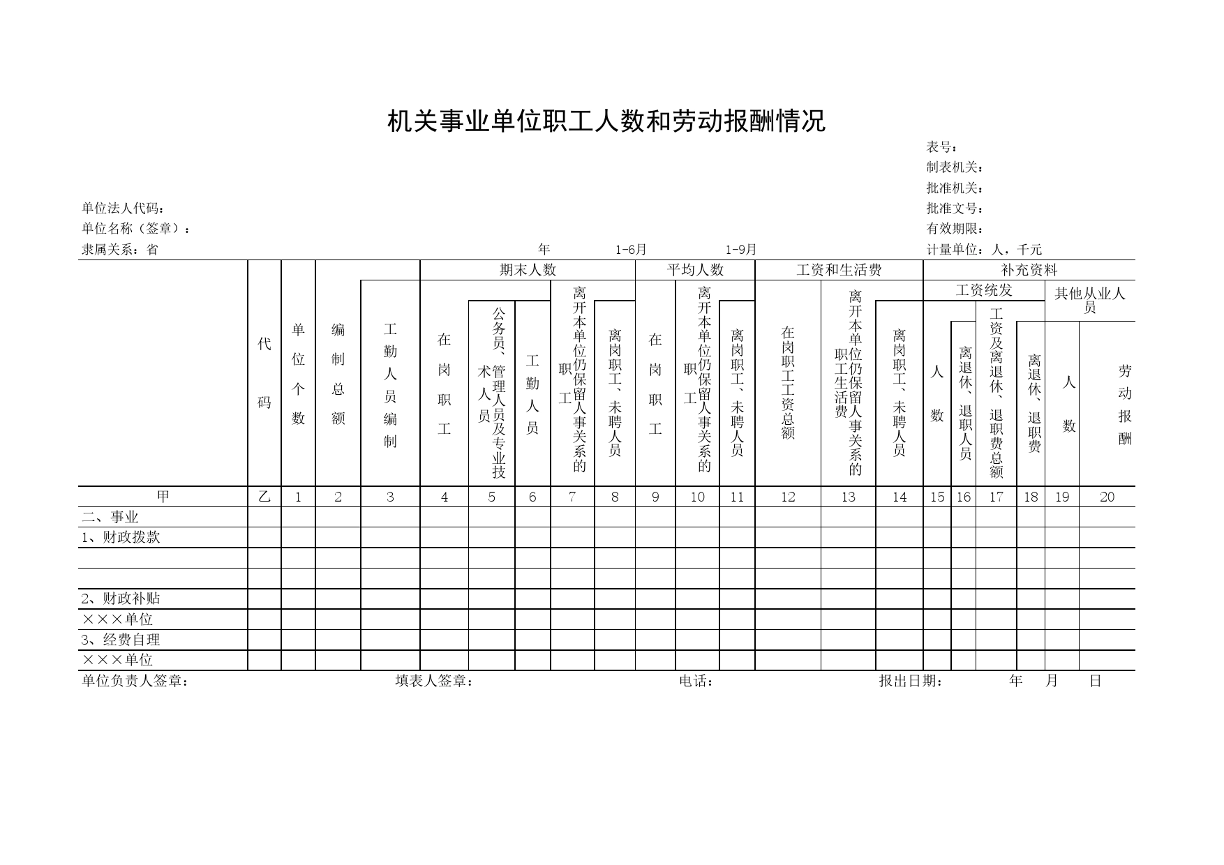 机关事业单位职工人数和劳动报酬情况Excel表格模板_第1页